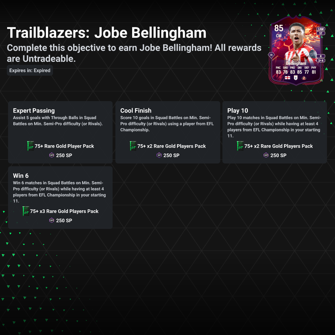 Trailblazers Jobe Bellingham Objectives FC 25 FUT Mind