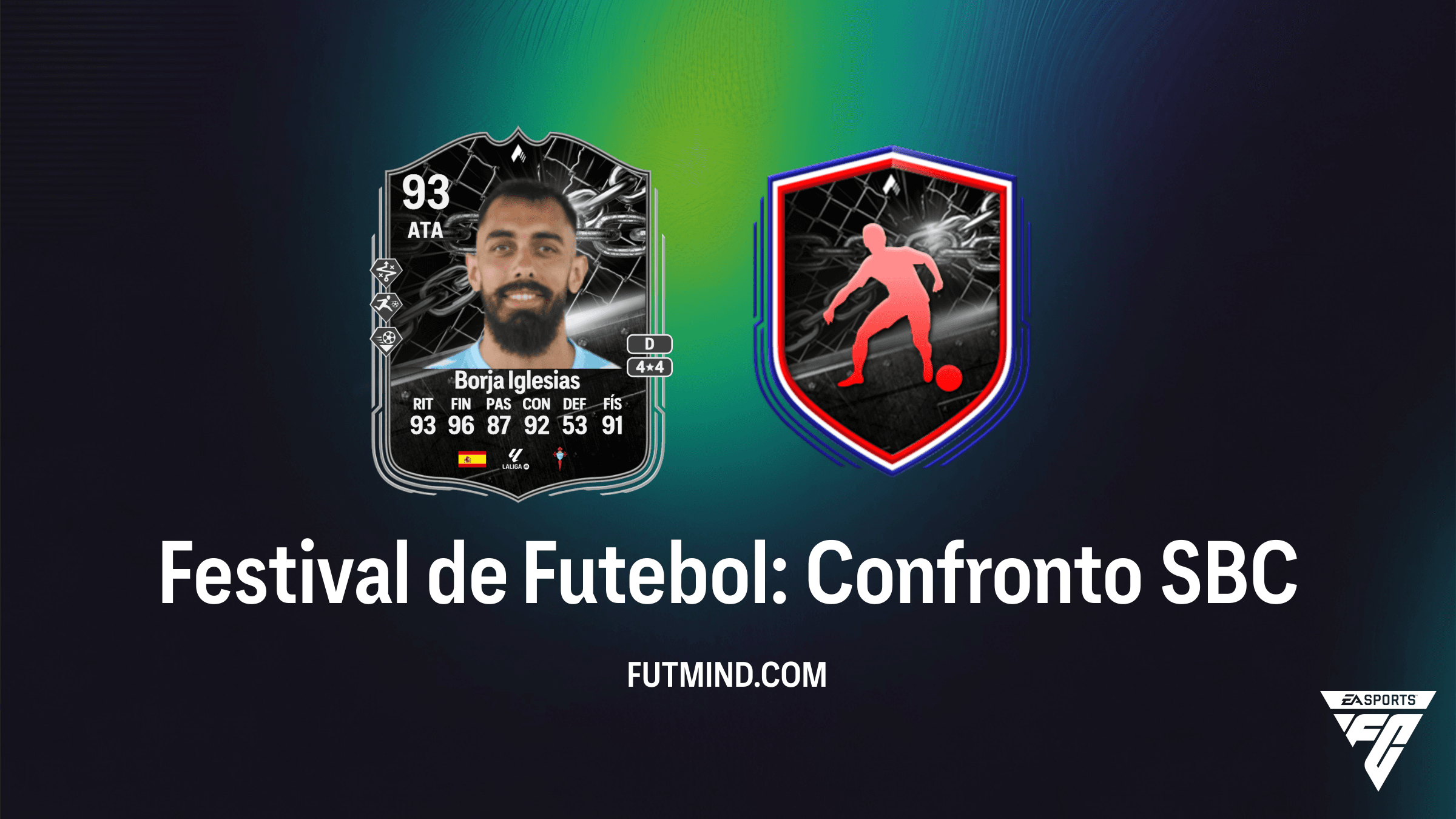 Guia do SBC Festival de Futebol: Confronto Borja Iglesias no FC 26