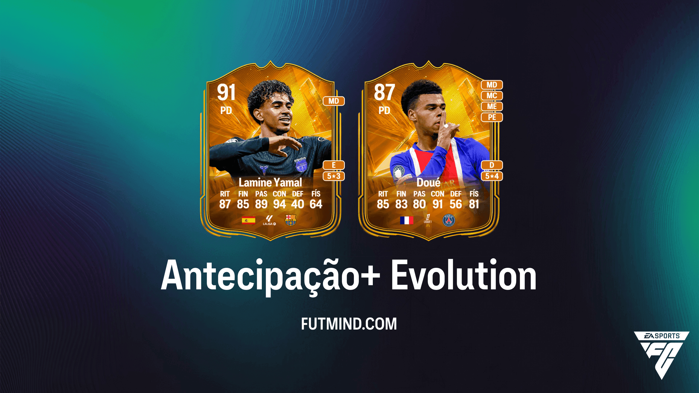 Evolução Antecipação+ no EA Sports FC 27 Ultimate Team: Melhores Jogadores e Análise Completa