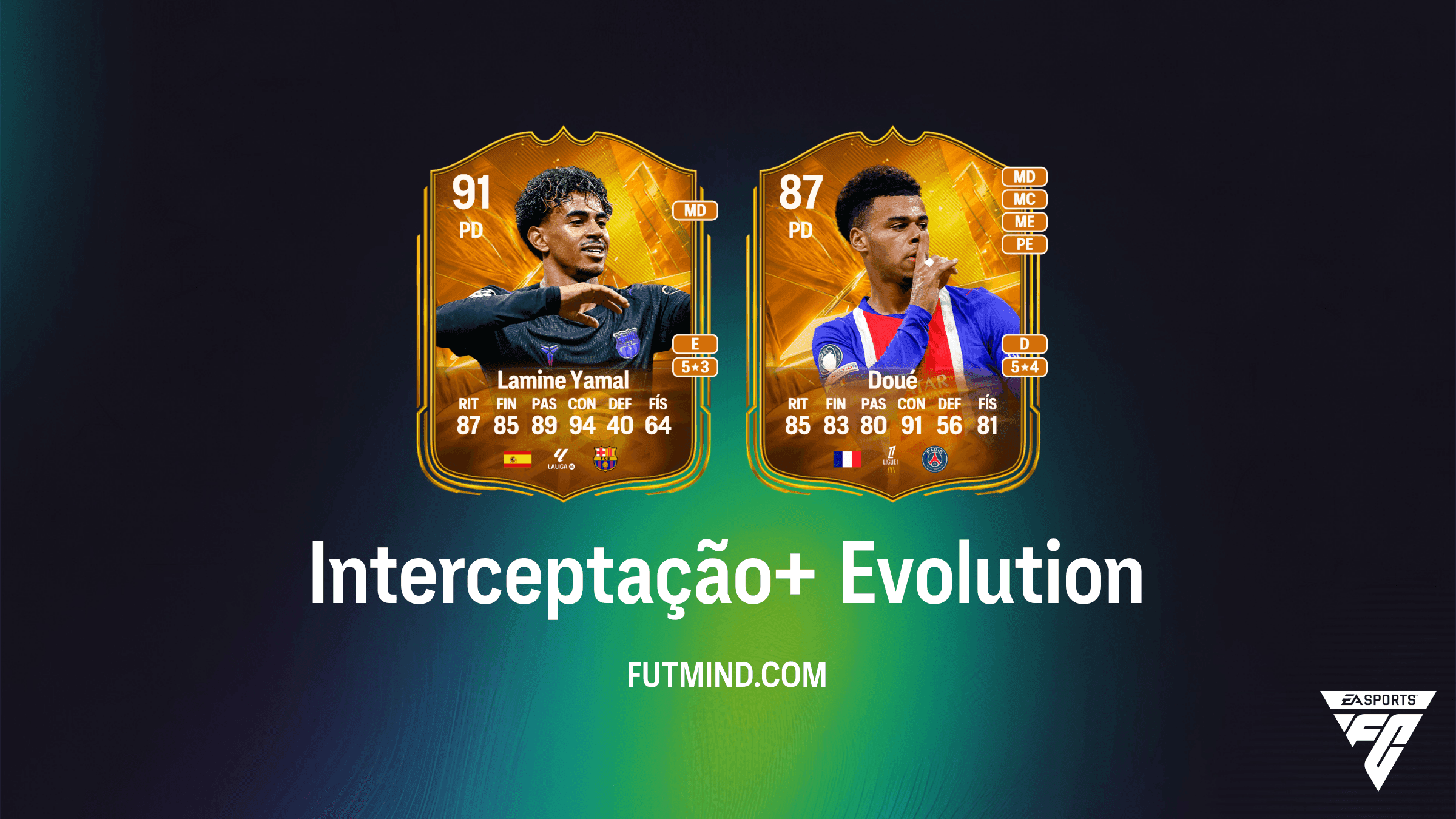 Evolução Interceptação+ no EA Sports FC 27 Ultimate Team: Melhores Jogadores e Análise