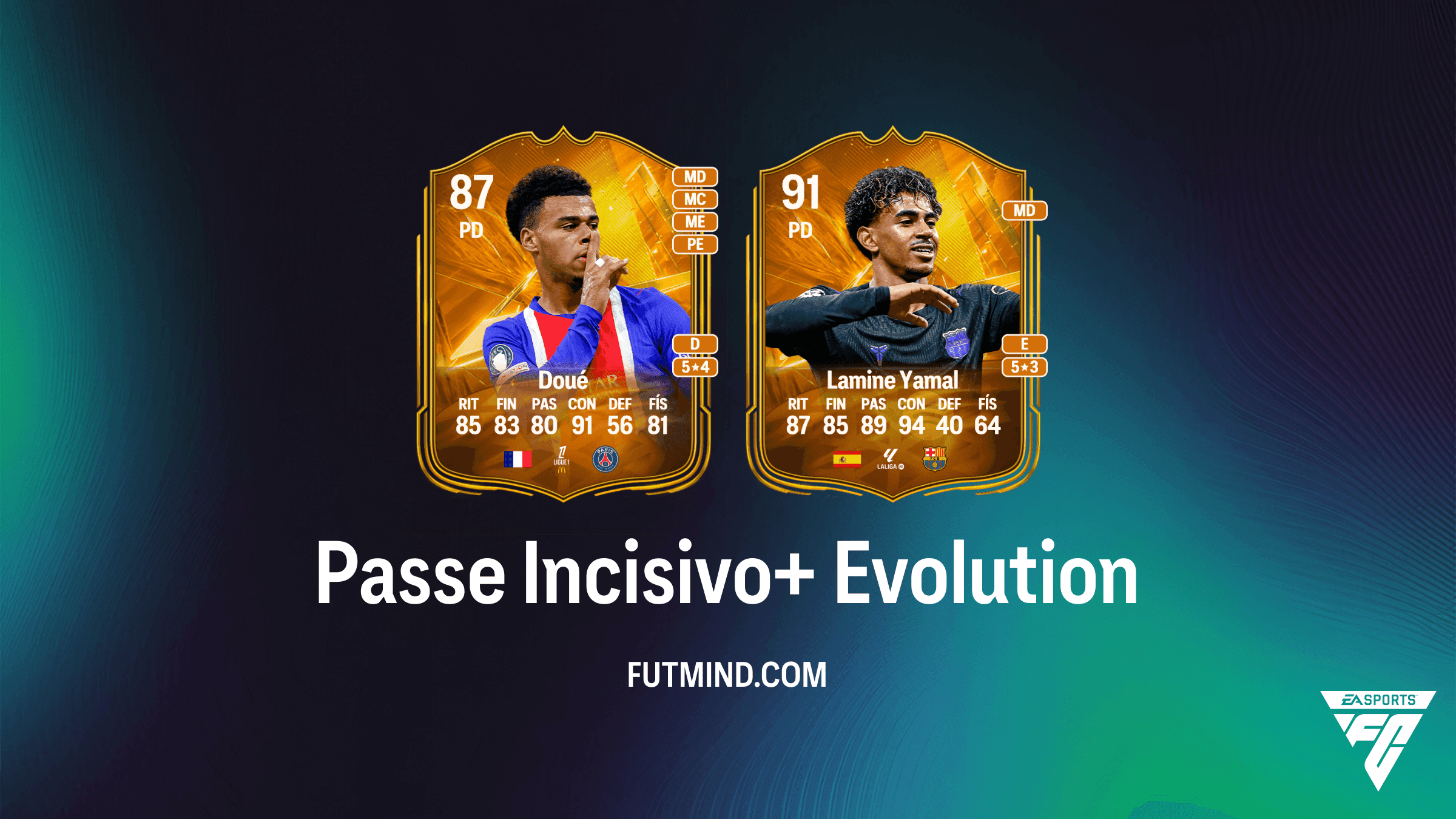 Evolução Passe Incisivo+ no EA Sports FC 27 Ultimate Team: Melhores Jogadores e Guia Completo