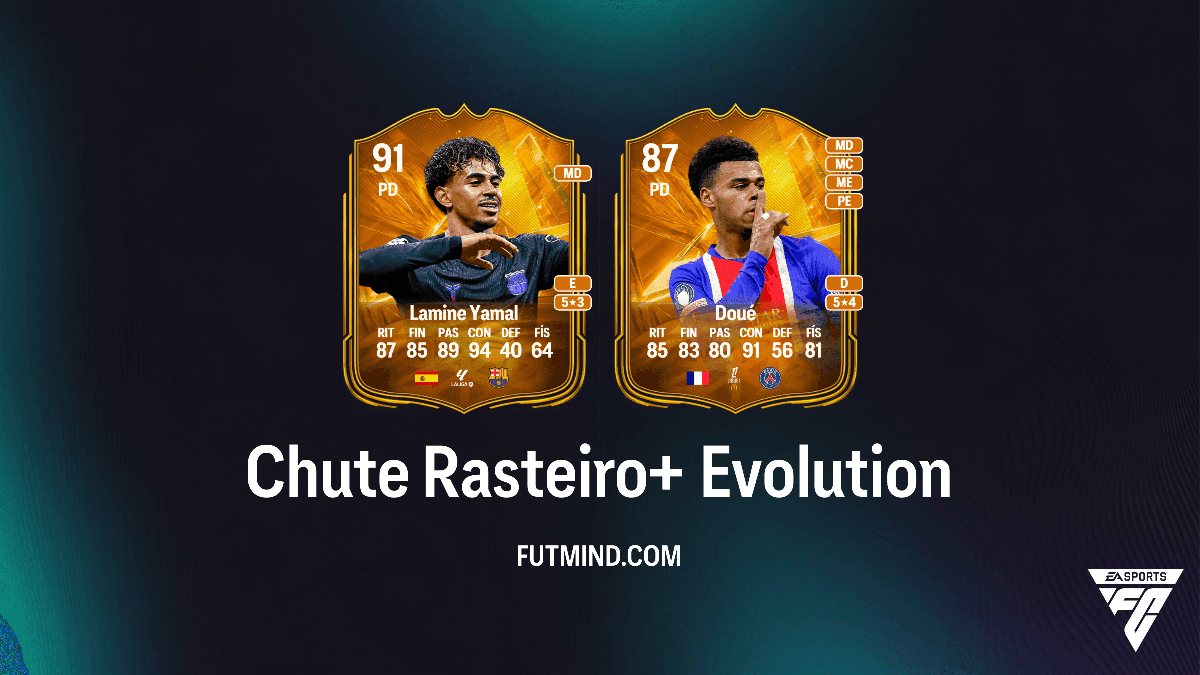 Chute Rasteiro+ no EA Sports FC 27 Ultimate Team: Guia Completo da Evolução