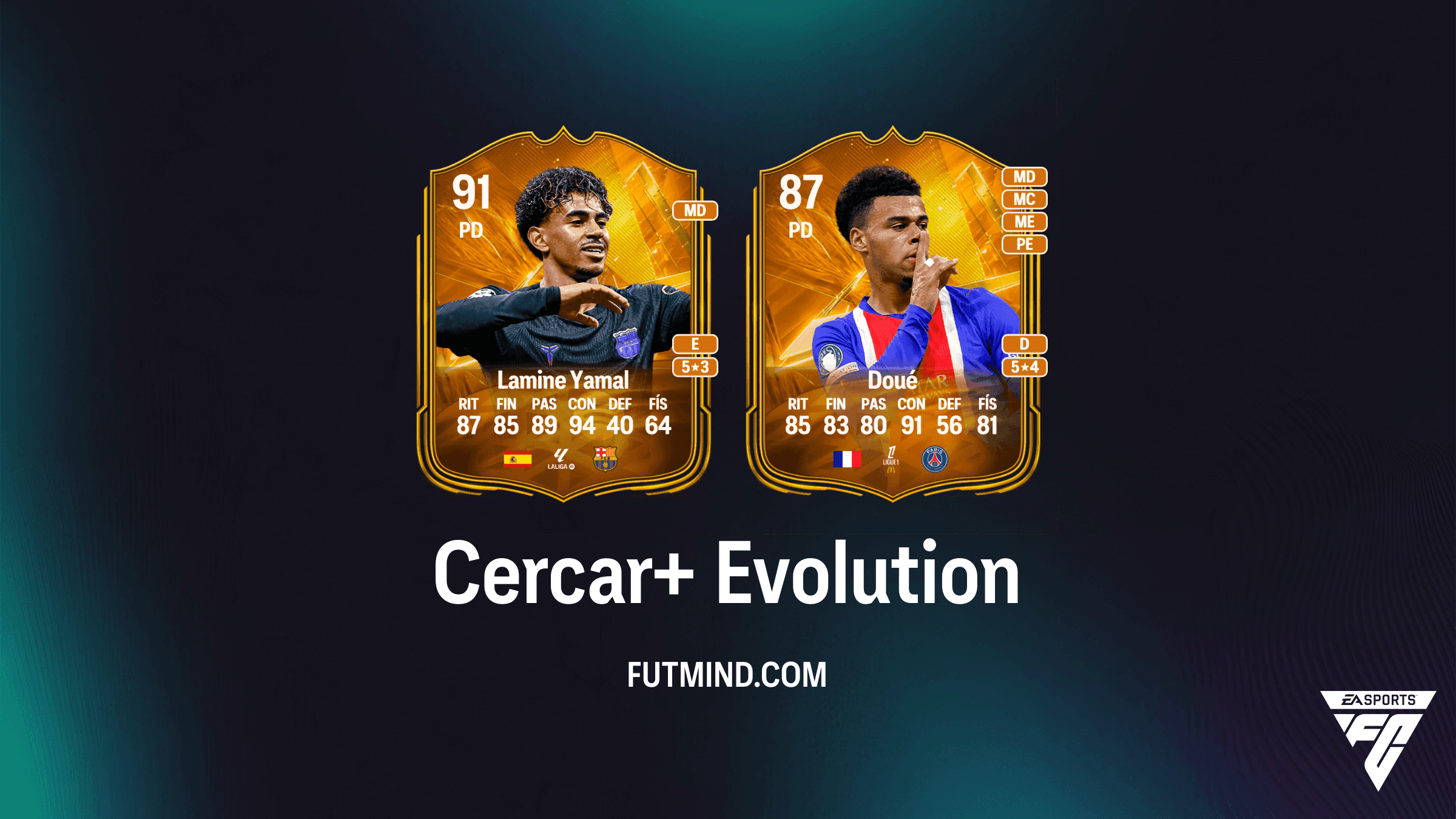 Evolução Cercar+ no EA Sports FC 27 Ultimate Team: Melhores Jogadores e Guia Completo