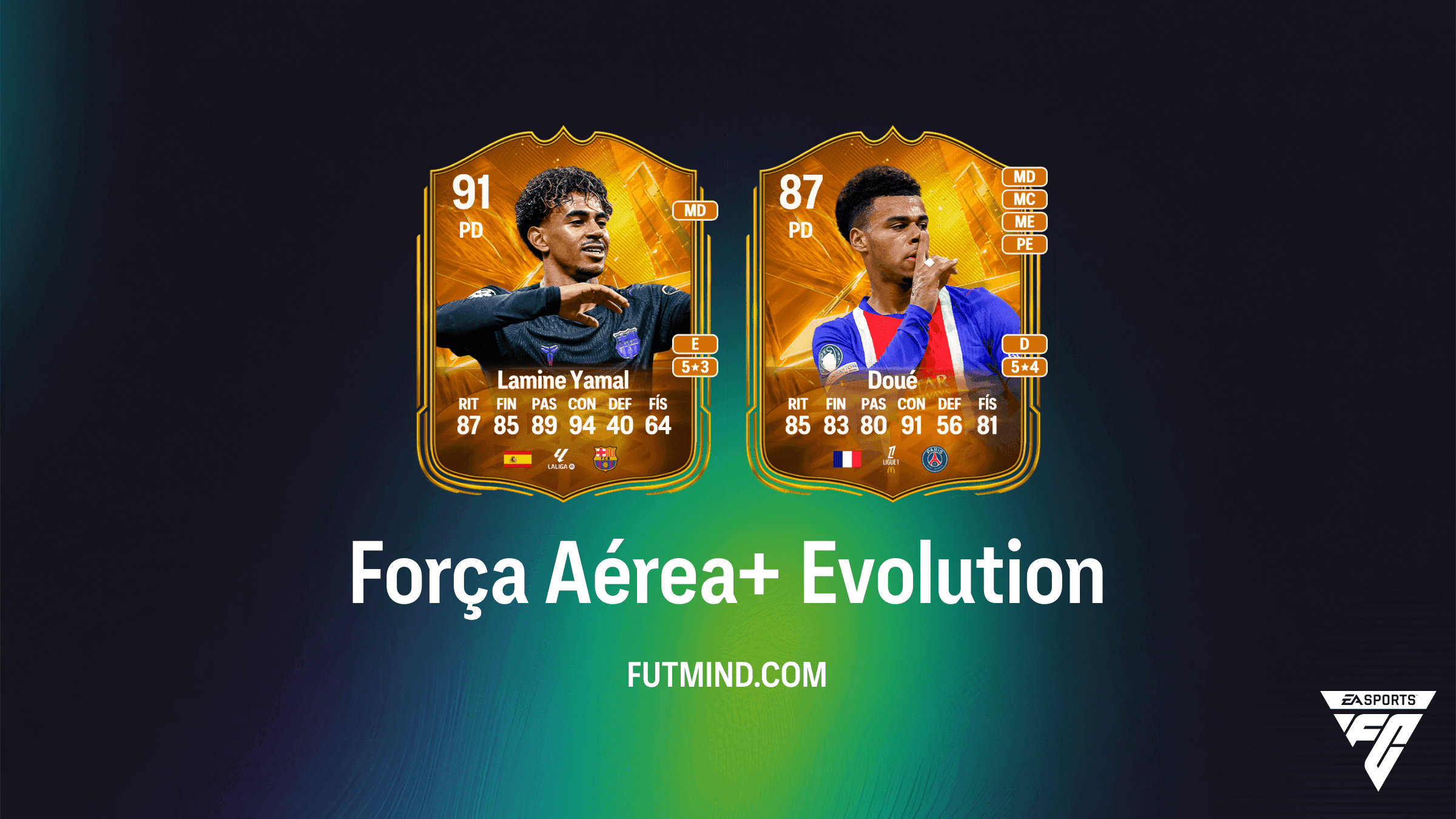 Evolução Força Aérea+ no EA Sports FC 27 Ultimate Team: Melhores Jogadores e Análise Completa