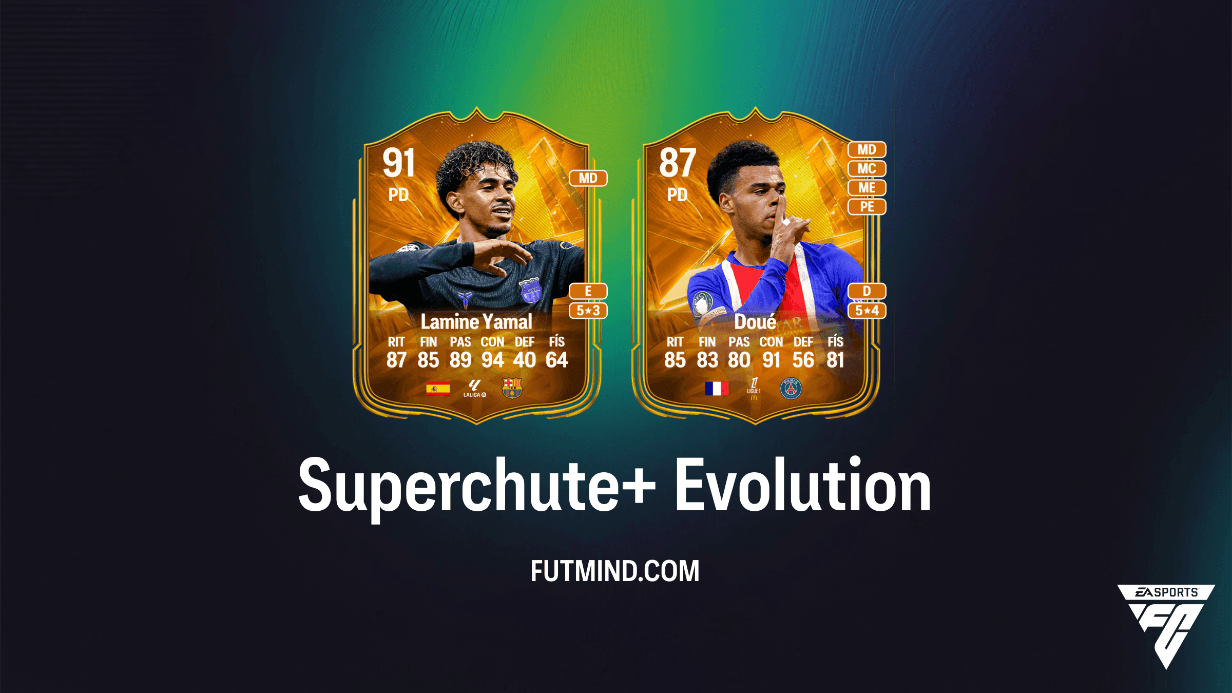 Evolução Superchute+ no EA Sports FC 27 Ultimate Team: Melhores Atletas e Análise