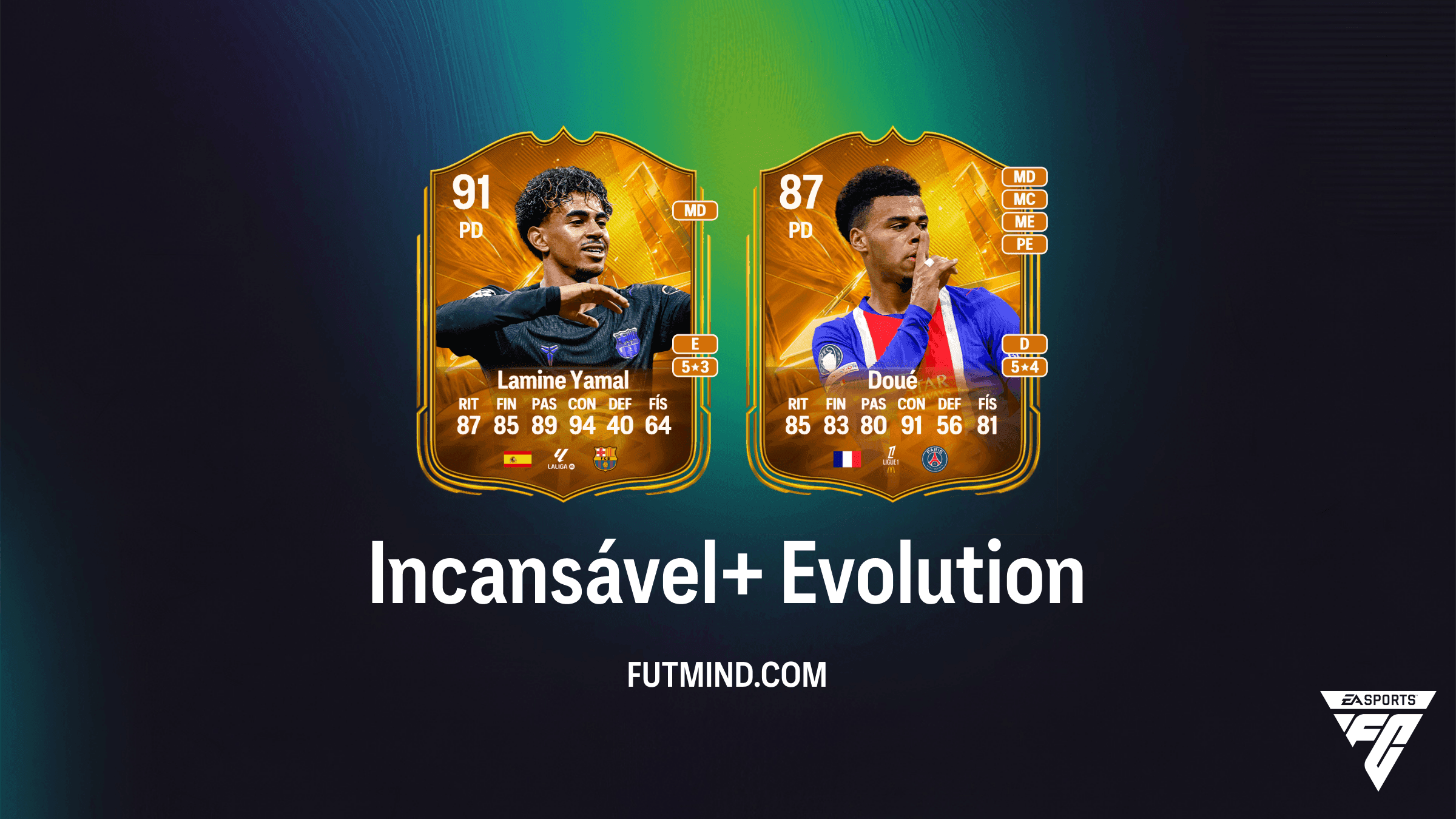 Evolução Incansável+ no EA Sports FC 27 Ultimate Team: Guia Completo e Melhores Jogadores