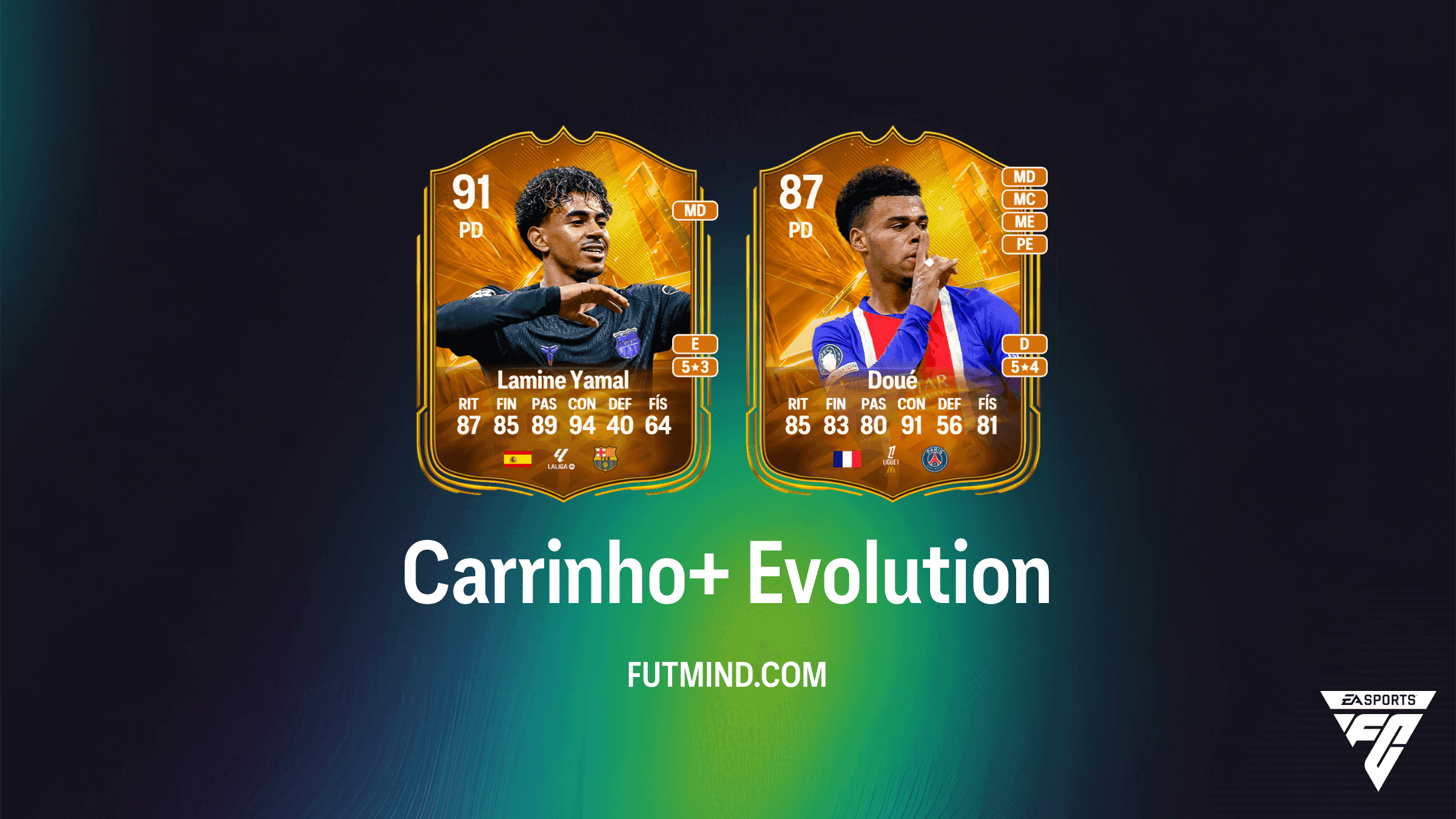 Evolução Carrinho+ no EA Sports FC 27 Ultimate Team: Melhores Jogadores e Análise