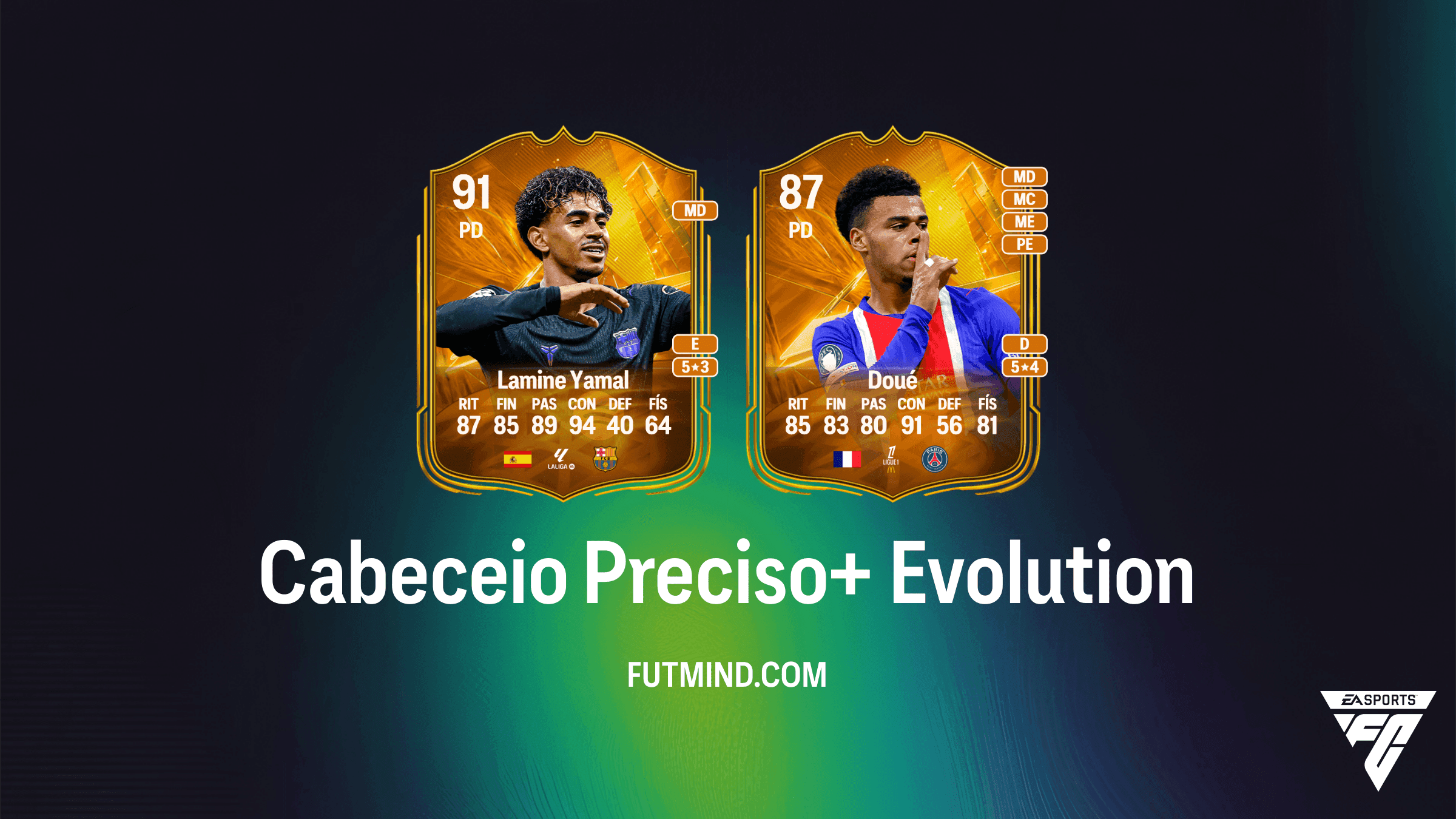 Evolução Cabeceio Preciso+ no EA Sports FC 27 Ultimate Team: Melhores Jogadores e Guia