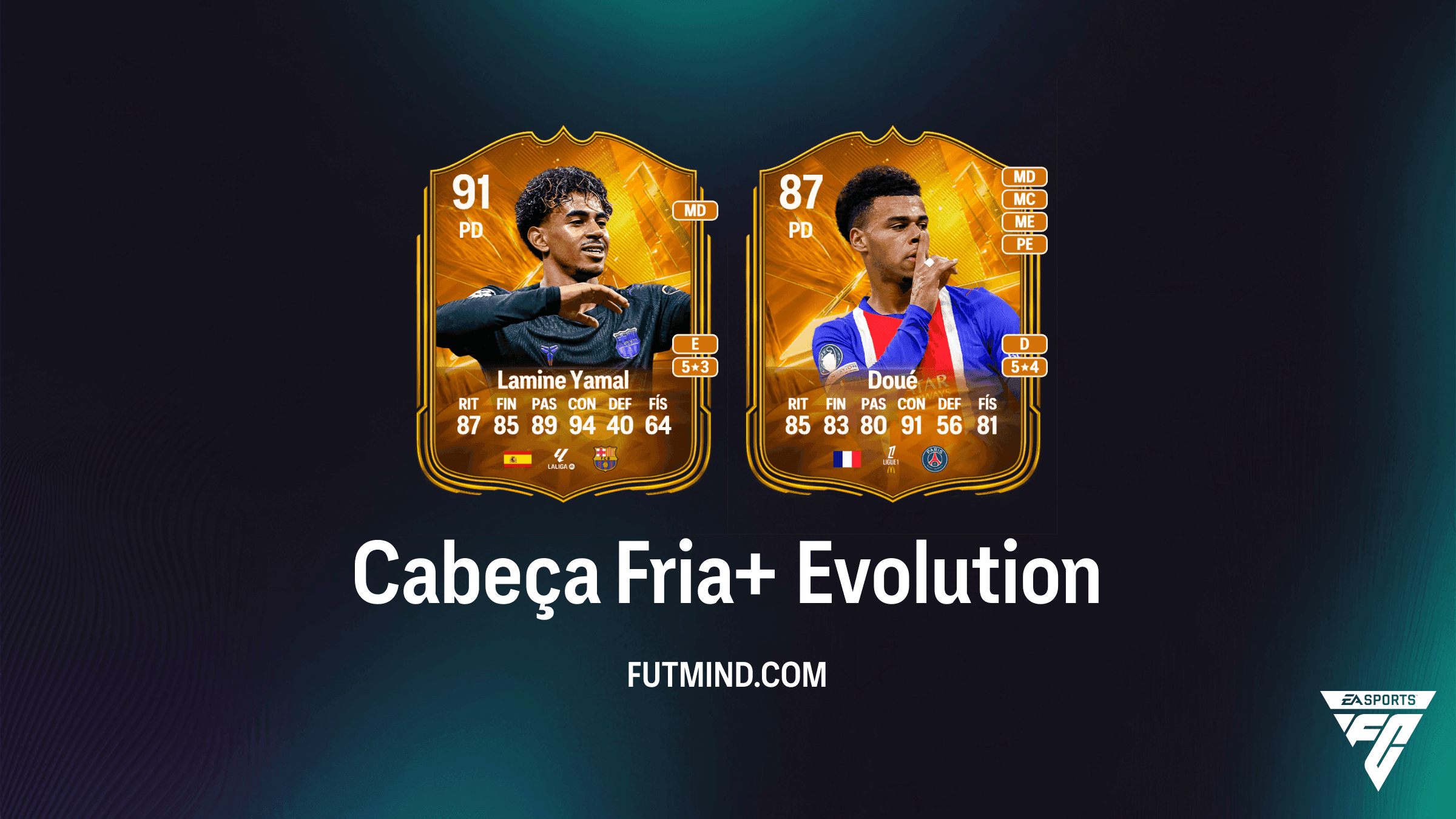 Evolução Cabeça Fria+ no EA Sports FC 27 Ultimate Team: Melhores Jogadores e Análise Completa