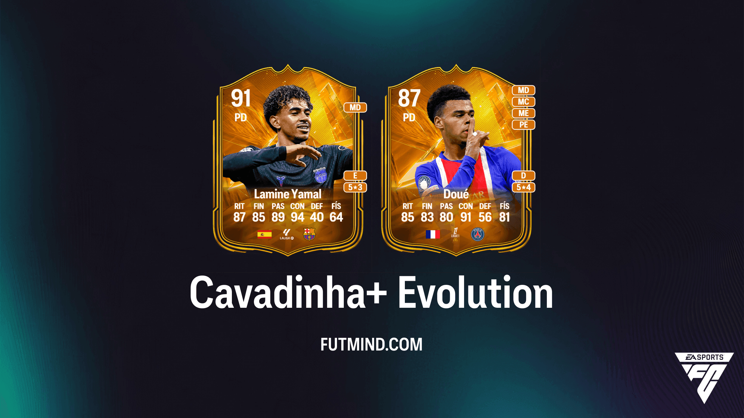 Evolução Cavadinha+ no EA Sports FC 27 Ultimate Team: Melhores Jogadores e Análise