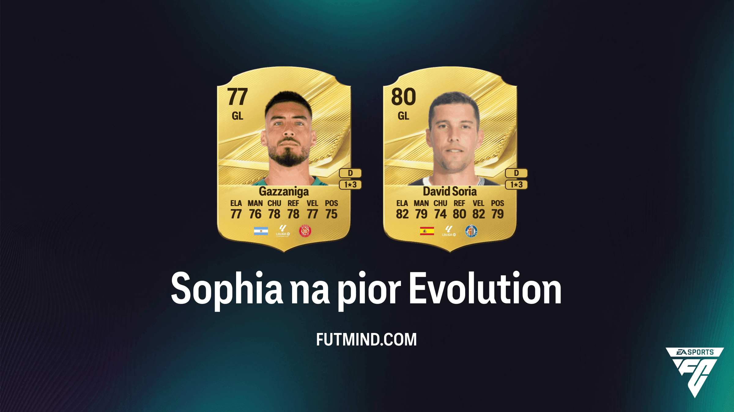 Evoluções EA Sports FC 27 Ultimate Team: Sophia na pior