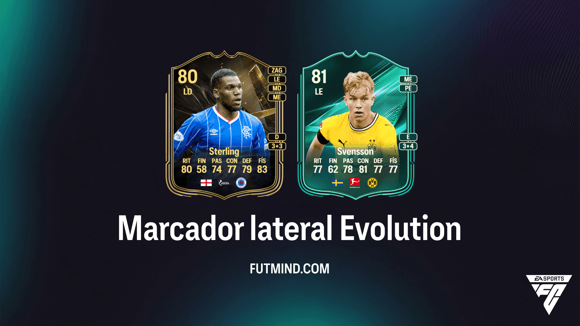 Evolução Marcador lateral no EA Sports FC 27 Ultimate Team: Melhores Jogadores e Guia Completo