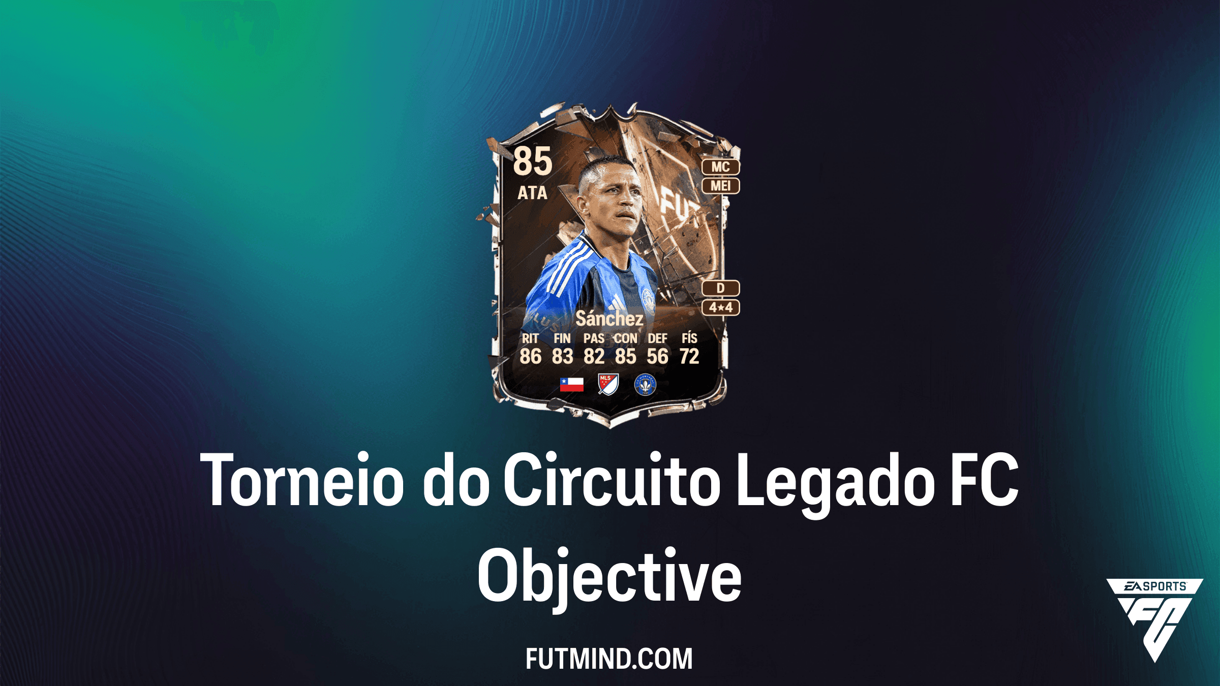 Torneio do Circuito Legado FC: Guia de Objetivos e Recompensas