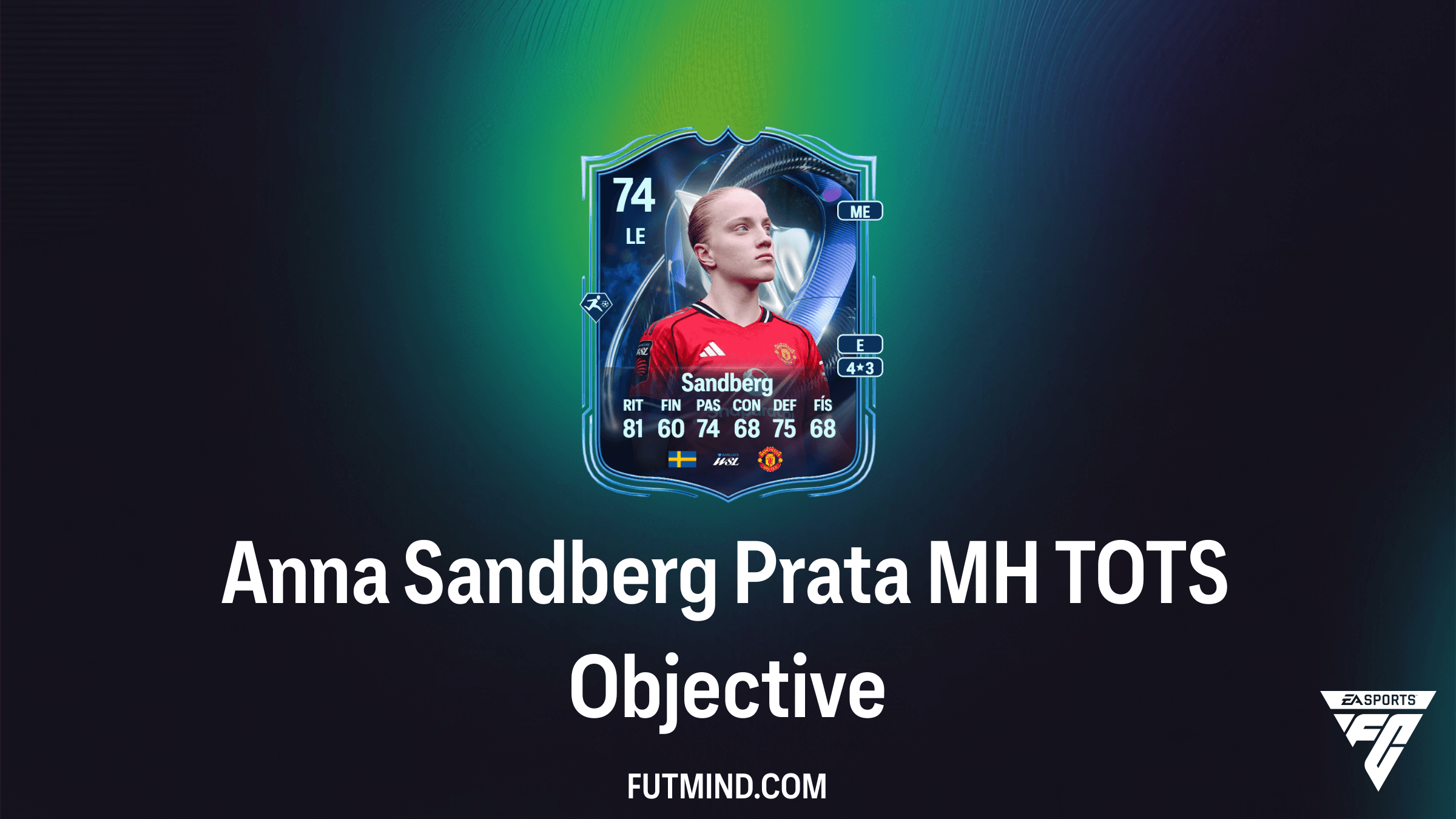 Guia do Objetivo Anna Sandberg Prata MH TOTS no FC 26