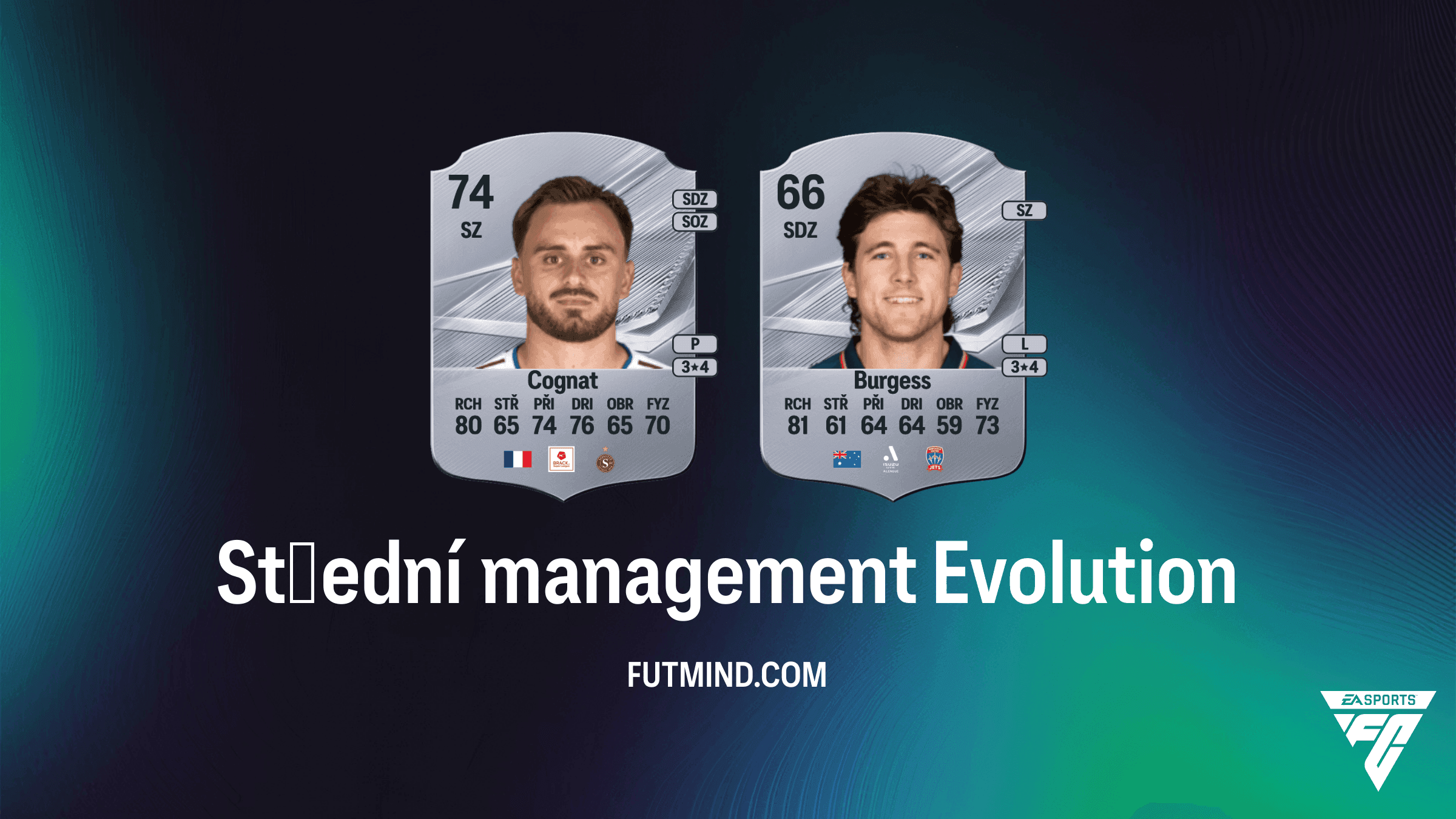 EA Sports FC 27 Ultimate Team: Evoluce Střední management – Průvodce a nejlepší hráči