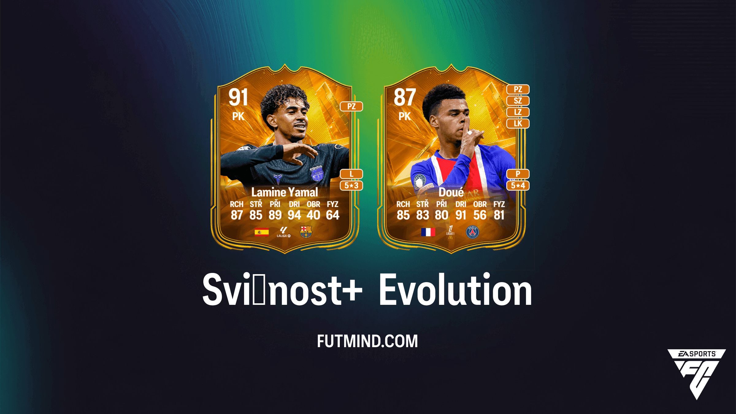 Evoluce Svižnost+ v EA Sports FC 27 Ultimate Team: Kompletní průvodce