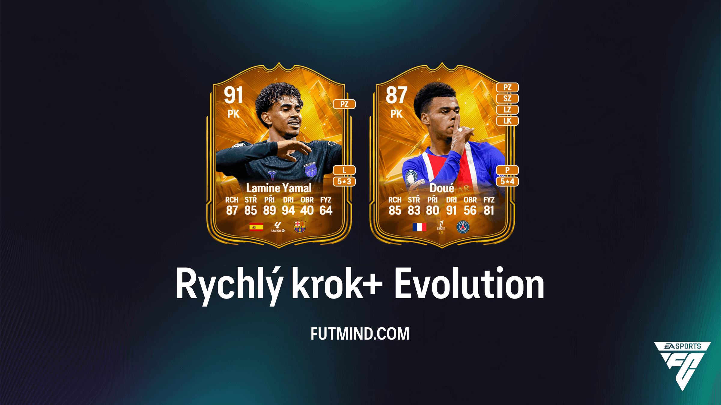 Evoluce Rychlý krok+ v EA Sports FC 27 Ultimate Team: Nejlepší hráči a průvodce