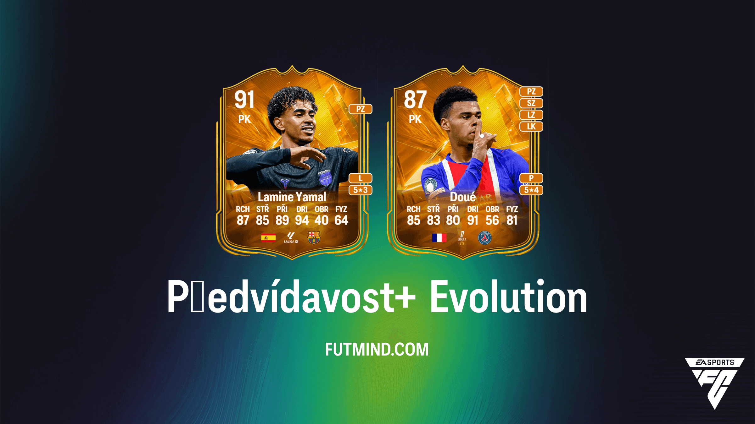 Evoluce Předvídavost+ v EA Sports FC 27 Ultimate Team: Kompletní průvodce
