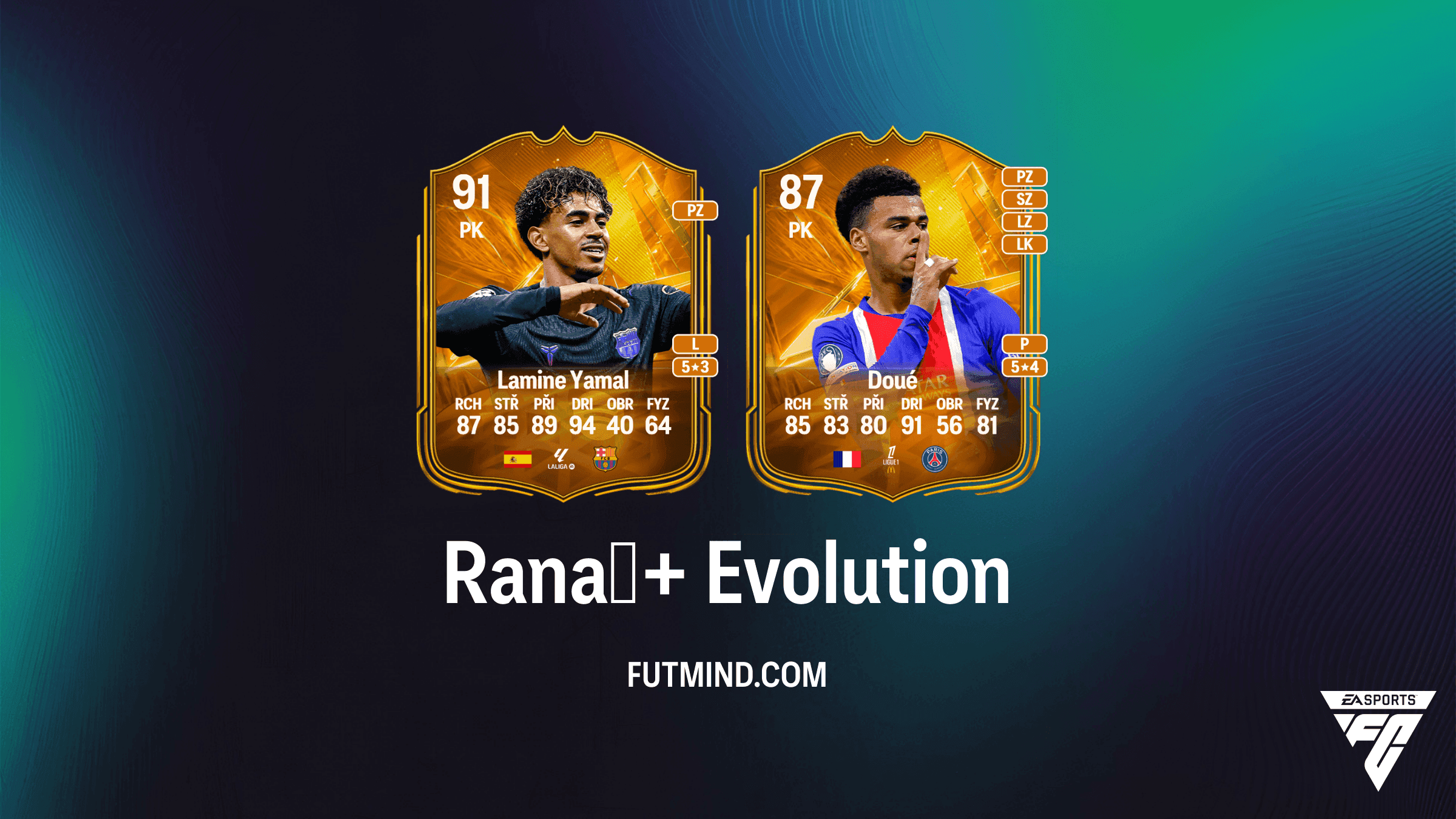 Evoluce Ranař+ v EA Sports FC 27 Ultimate Team: Kompletní průvodce