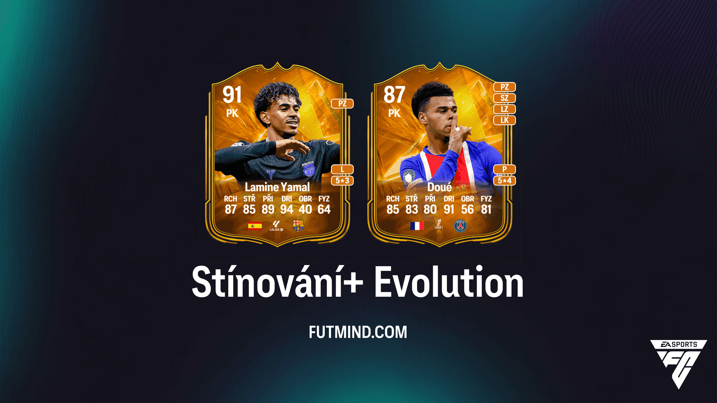 Stínování+ Evoluce v EA Sports FC 27 Ultimate Team: Kompletní průvodce