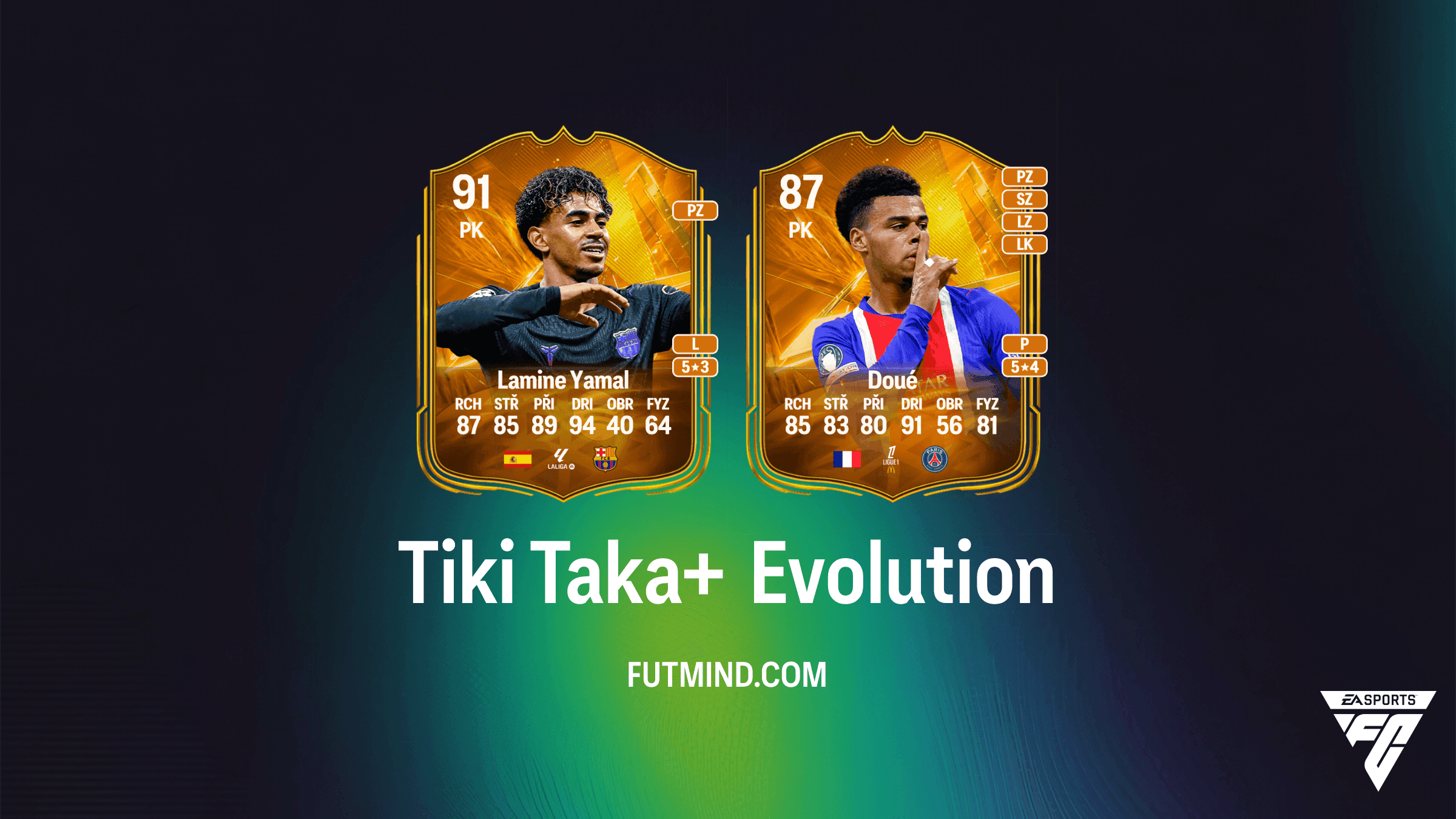 EA Sports FC 27 Ultimate Team: Průvodce evolucí Tiki Taka+