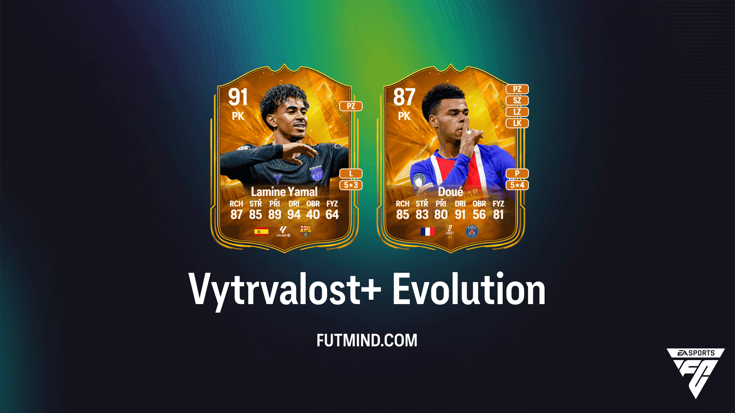 Vytrvalost+ Evoluce v EA Sports FC 27 Ultimate Team: Kompletní průvodce
