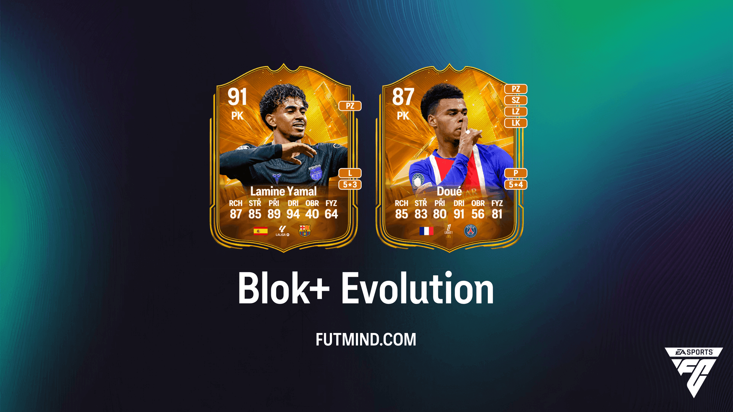 Blok+ Evoluce v EA Sports FC 27 Ultimate Team: Kompletní průvodce