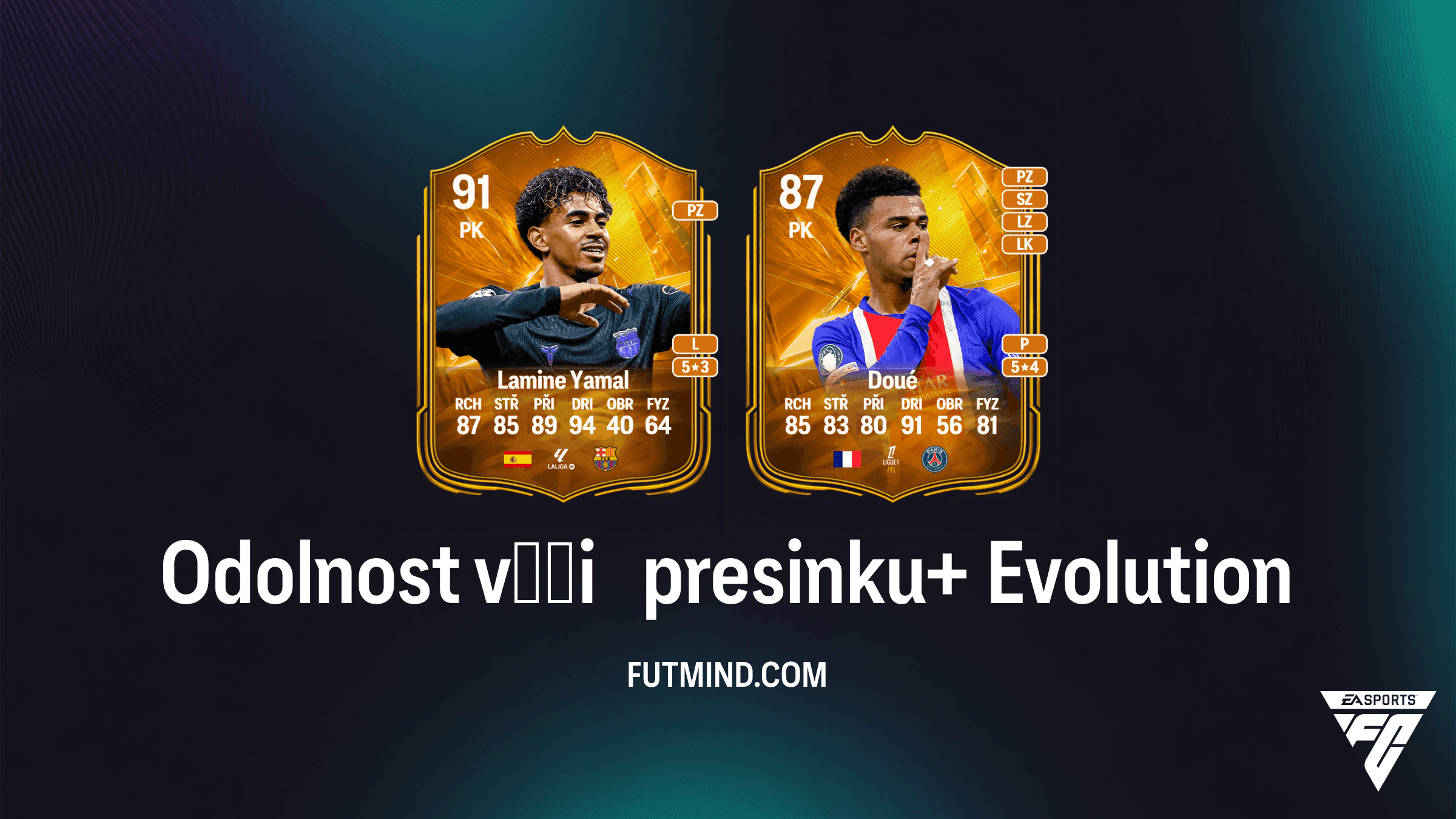 Evoluce Odolnost vůči presinku+ v EA Sports FC 27 Ultimate Team: Průvodce a nejlepší hráči