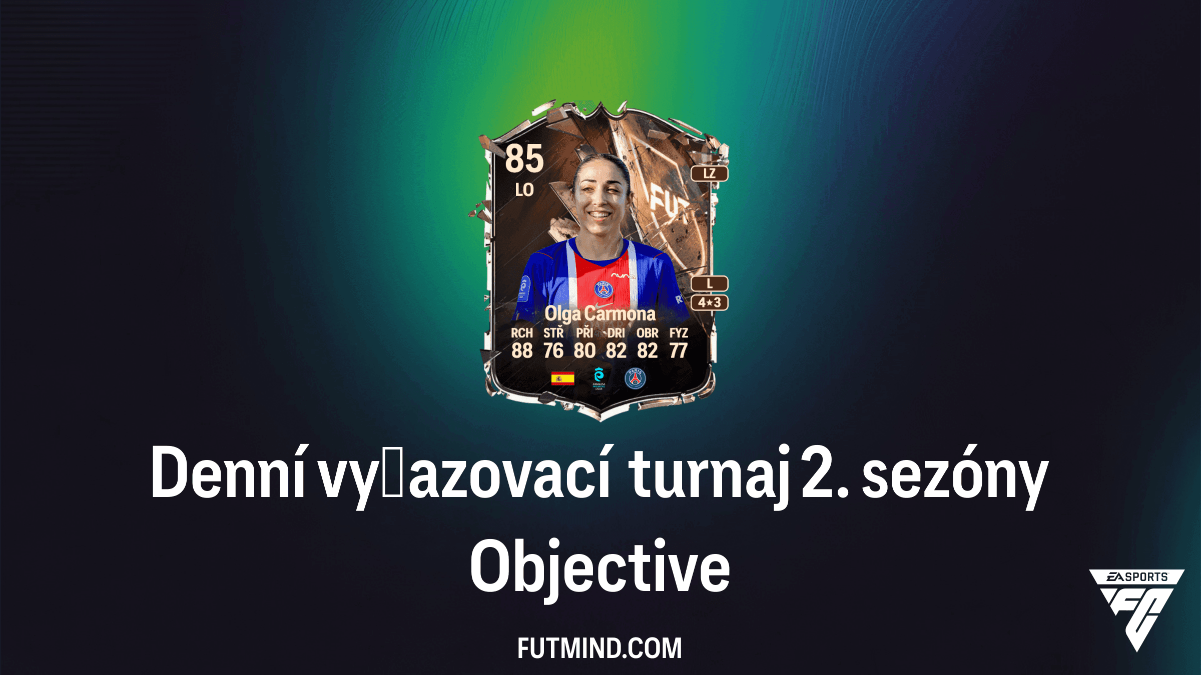Denní vyřazovací turnaj 2. sezóny v FC 27: Průvodce úkoly a odměnami