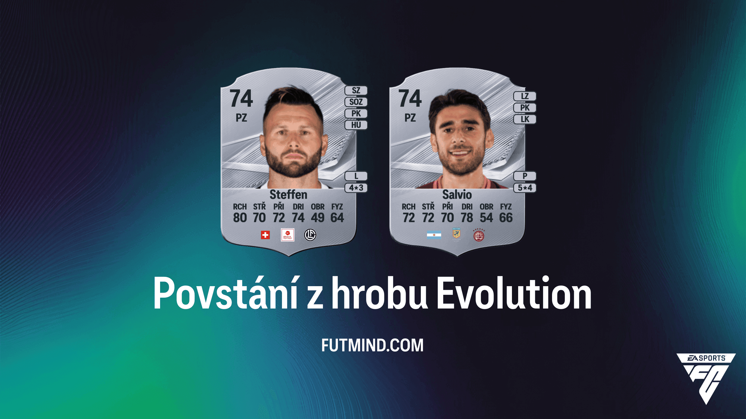 Evoluce Povstání z hrobu v EA Sports FC 27 Ultimate Team: Kompletní průvodce