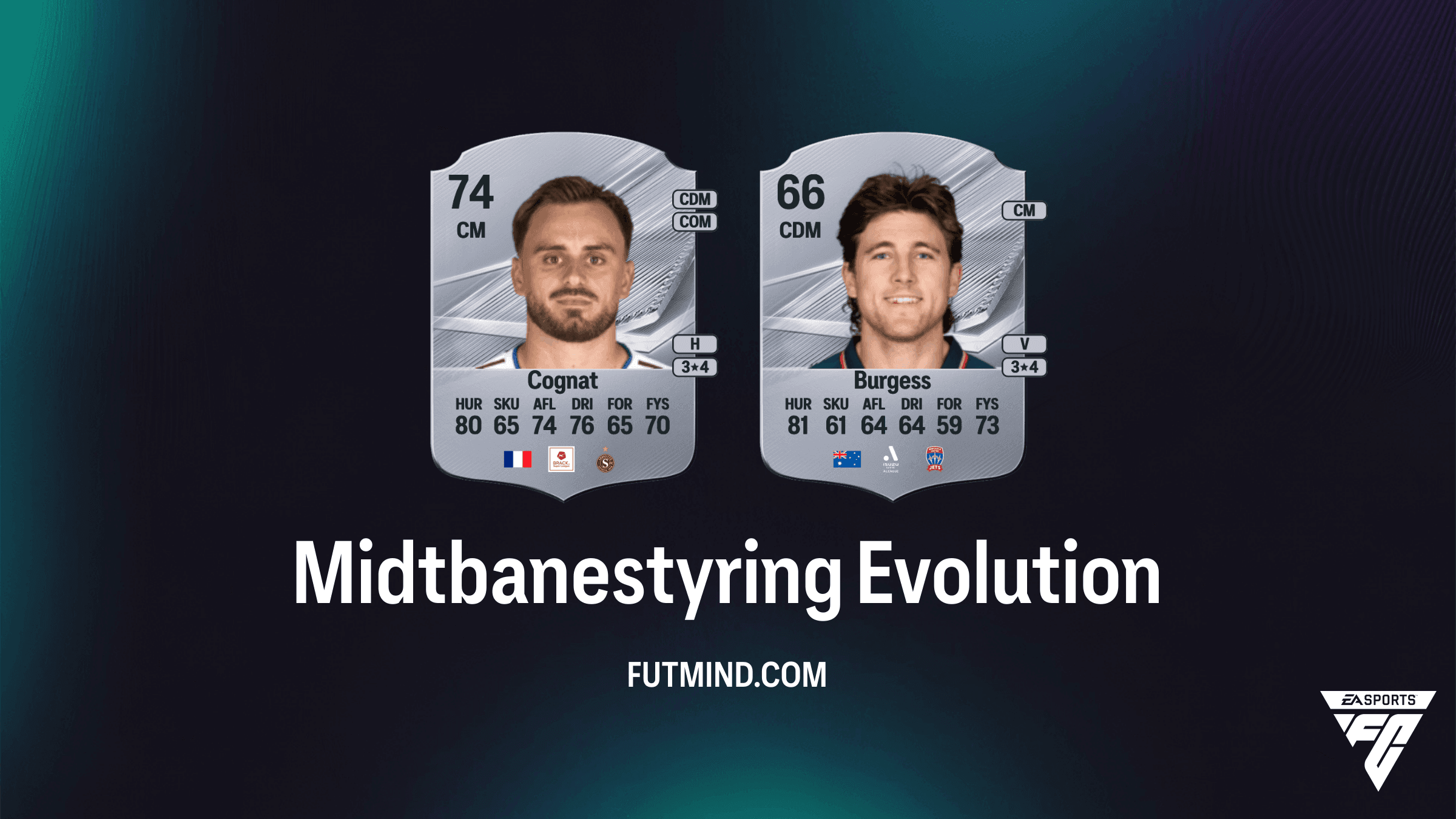 EA Sports FC 27 Ultimate Team: Midtbanestyring Evolution Guide