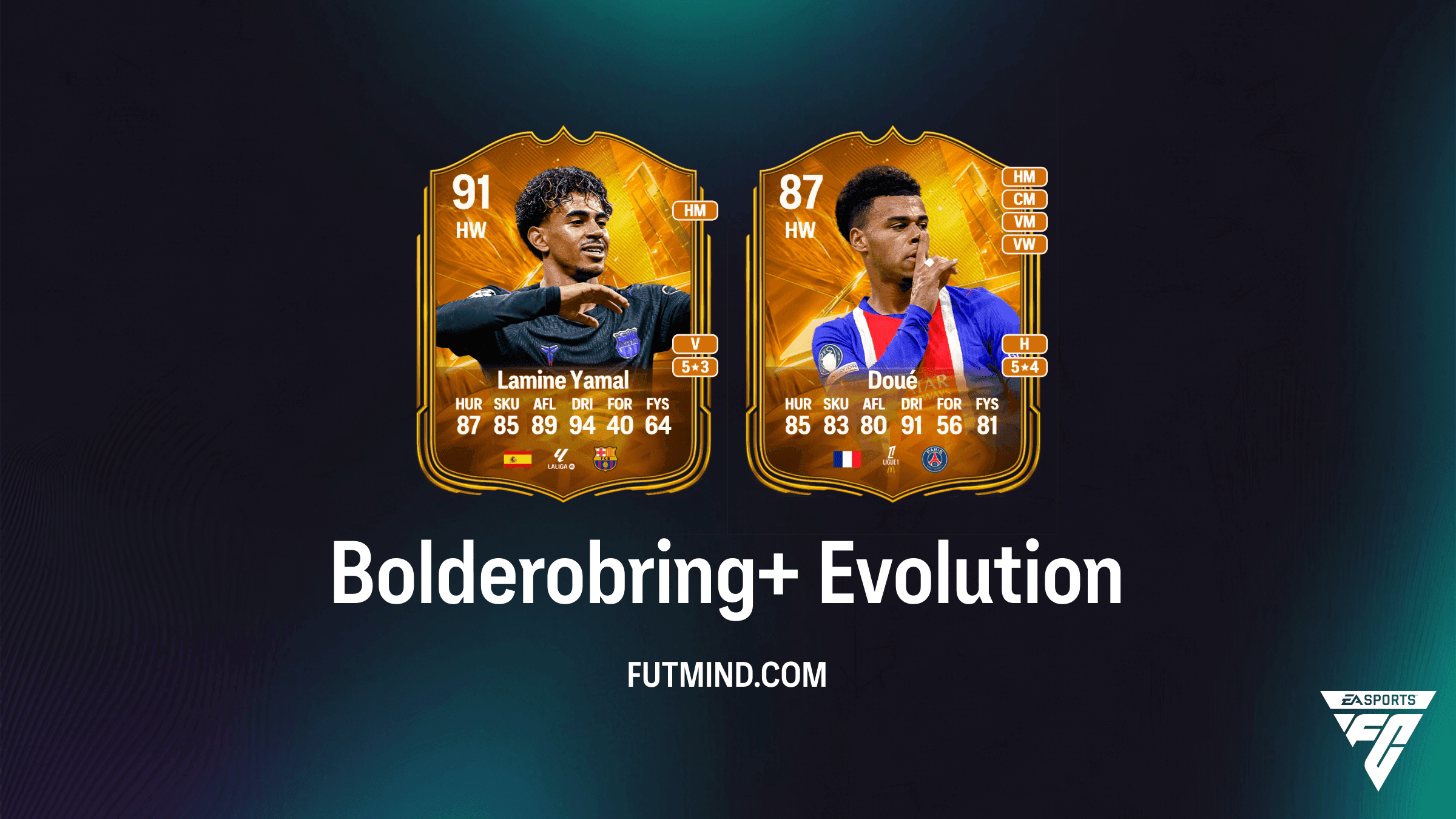 Bolderobring+ Evolution i EA Sports FC 27 Ultimate Team: Guide til de bedste spillere