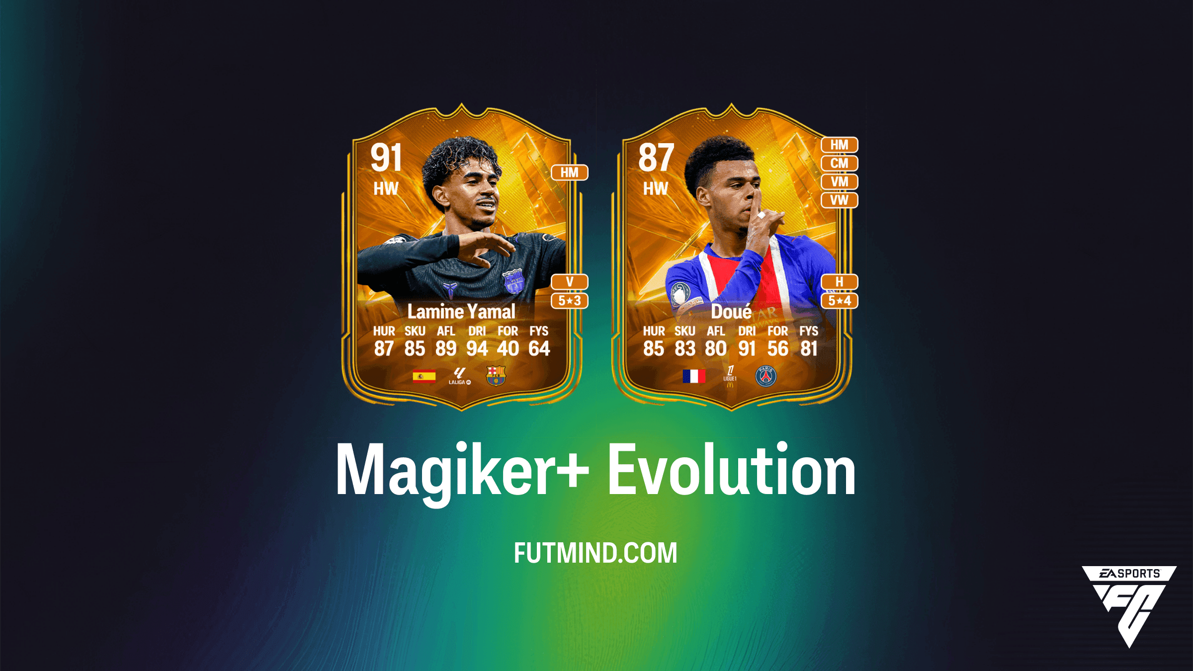 Magiker+ Evolutioner i EA Sports FC 27 Ultimate Team: Guide og bedste spillere