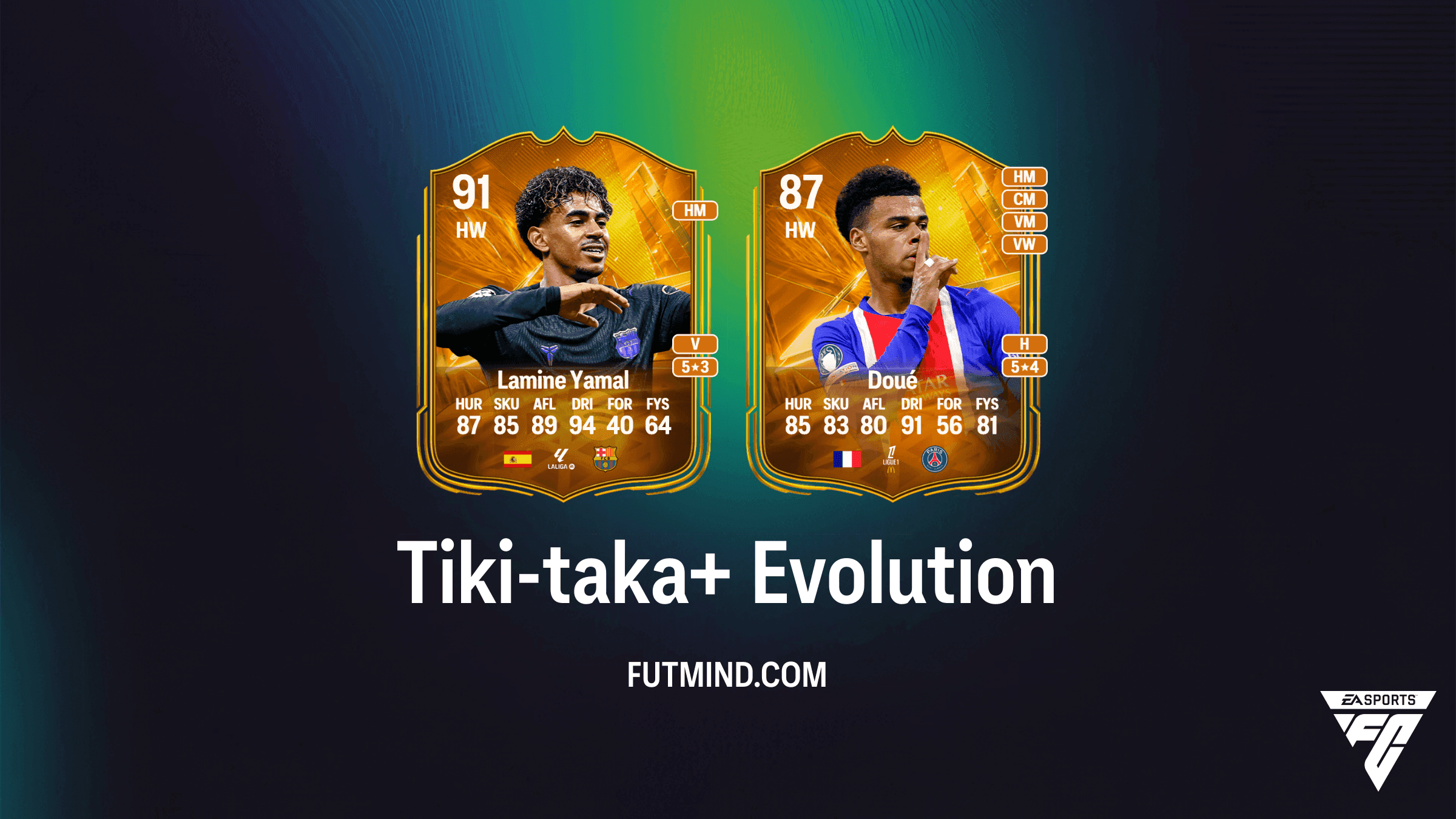 Tiki-taka+ Evolutioner i EA Sports FC 27 Ultimate Team: Guide og bedste spillere