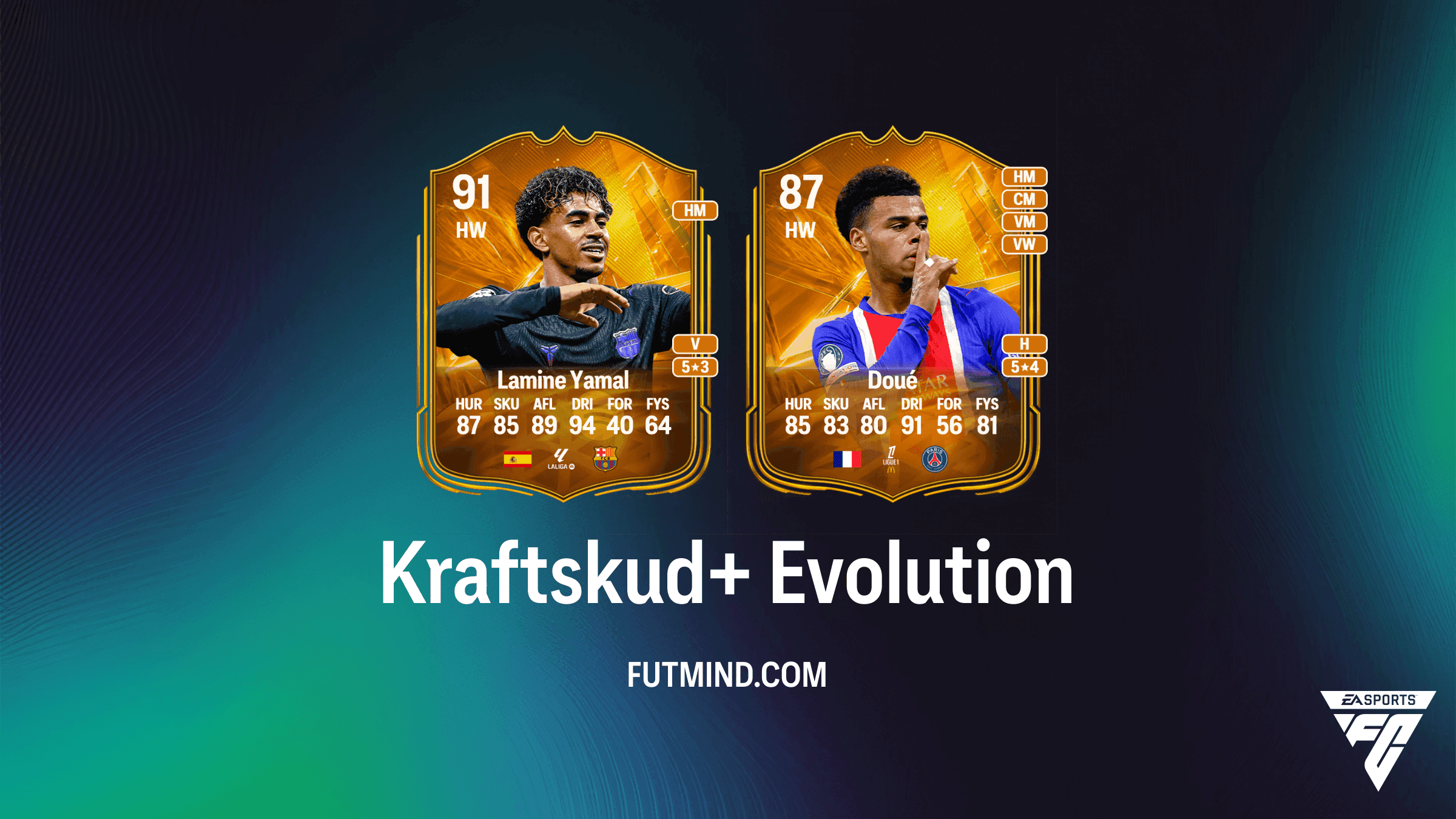 Kraftskud+ Evolution i EA Sports FC 27 Ultimate Team: Guide, Krav og Bedste Spillere
