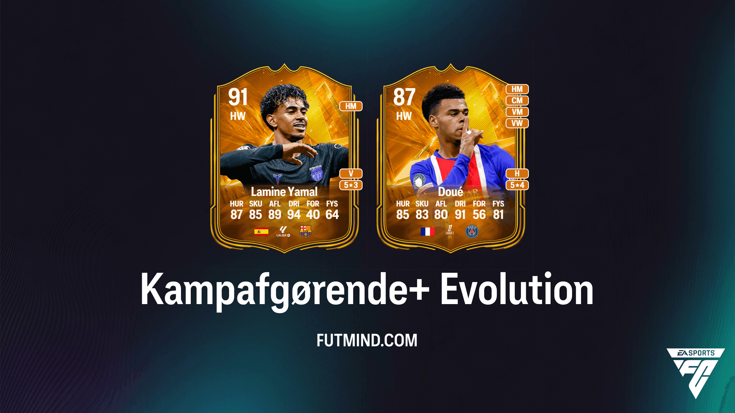 Kampafgørende+ Evolution i EA Sports FC 27 Ultimate Team: Guide og Bedste Spillere