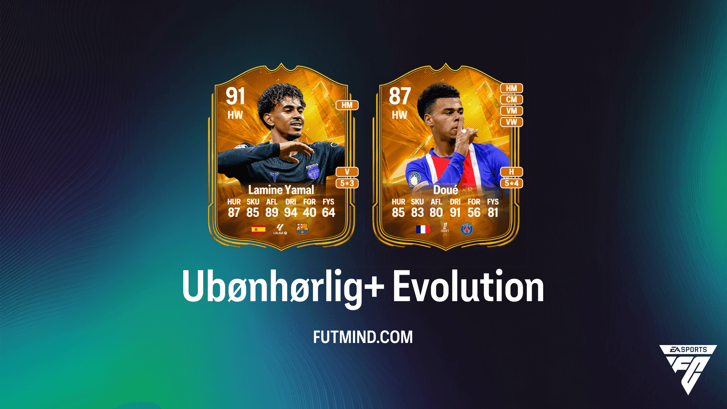 Ubønhørlig+ Evolution i EA Sports FC 27 Ultimate Team: Guide og Bedste Spillere