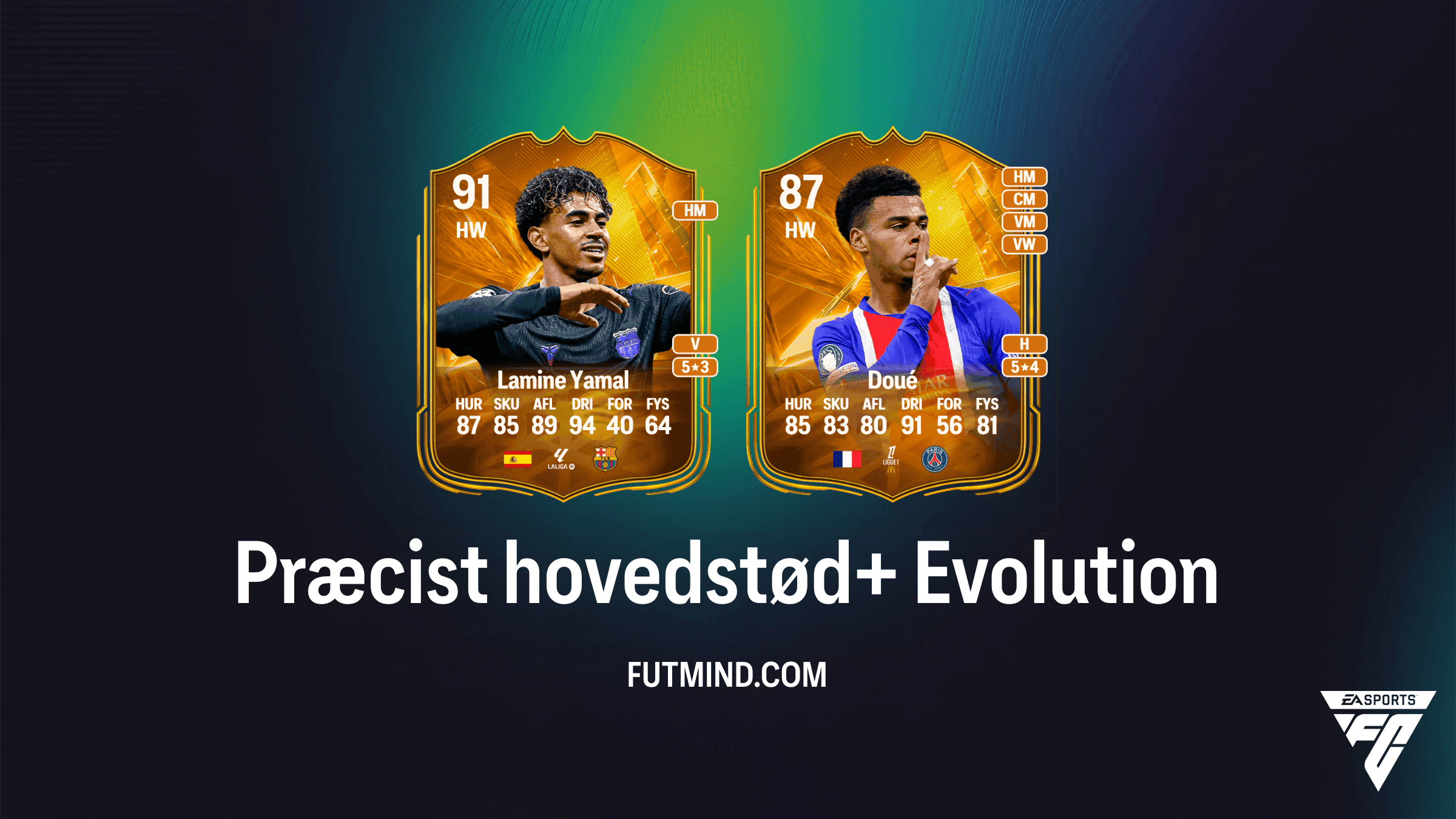 Præcist hovedstød+ Evolution i EA Sports FC 27 Ultimate Team: Guide og bedste spillere
