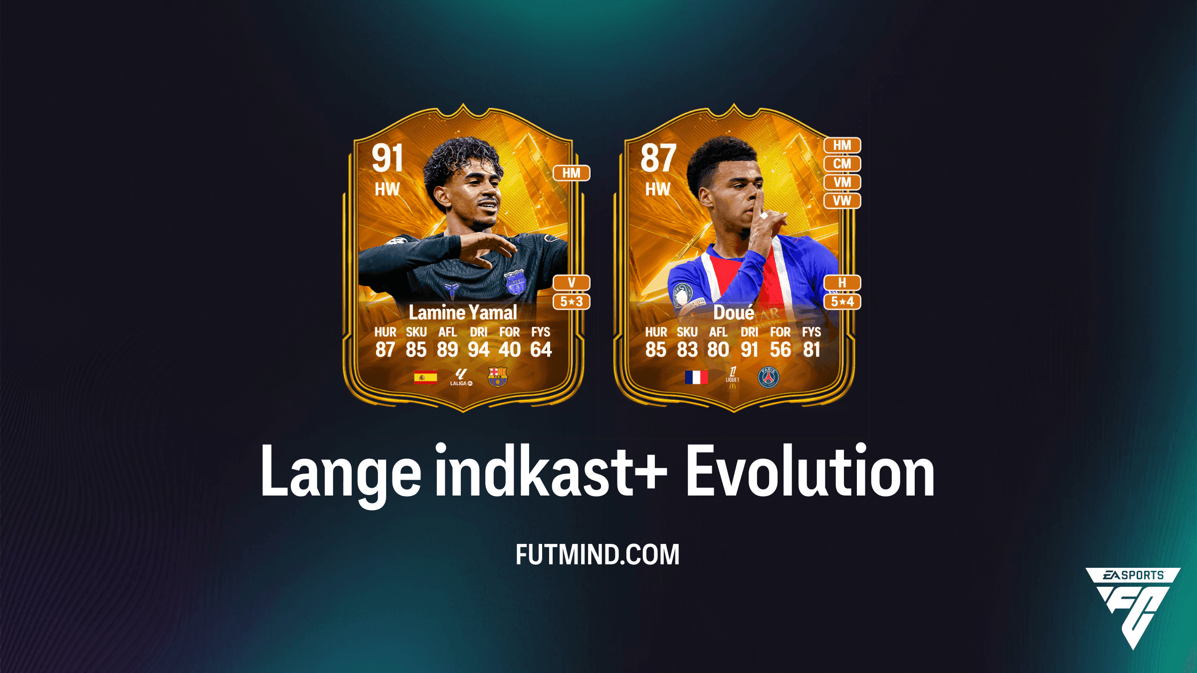 Lange indkast+ Evolution i EA Sports FC 27 Ultimate Team: Guide og bedste spillere
