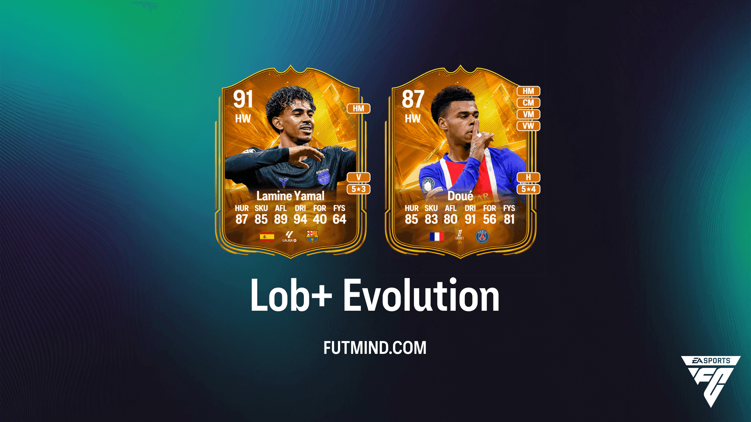 Lob+ Evolution i EA Sports FC 27 Ultimate Team: Guide og bedste spillere