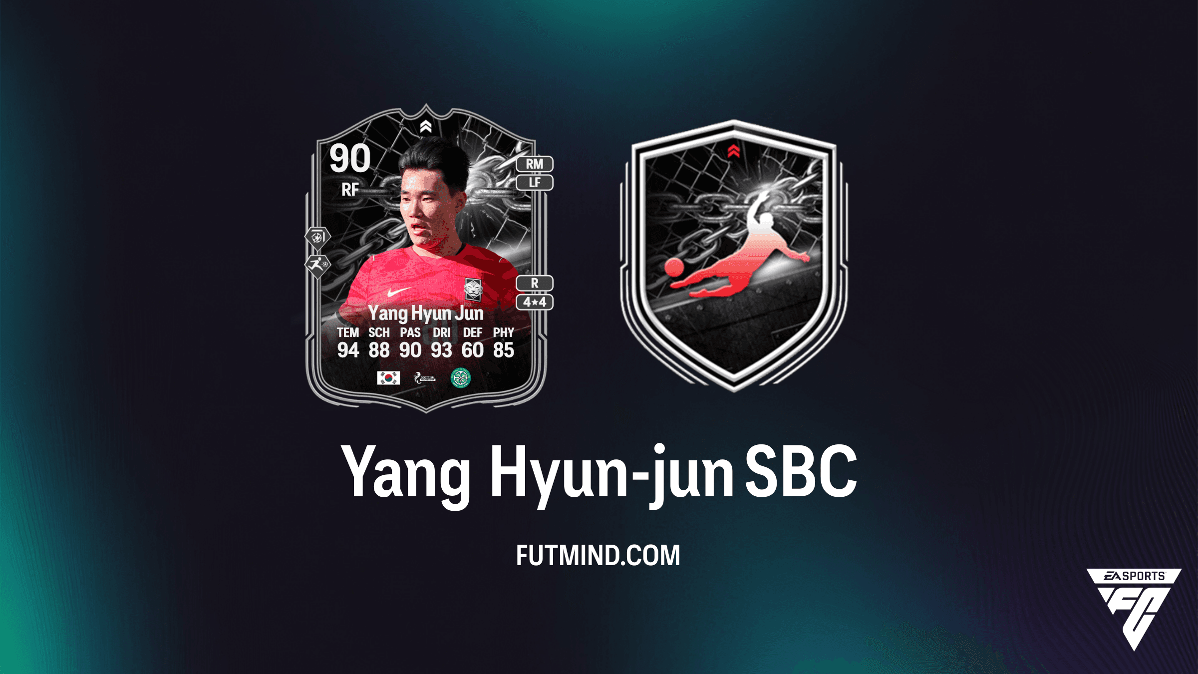 FC 26: Yang Hyun-jun Showdown SBC – Analyse, Kosten und Upgrade-Chancen