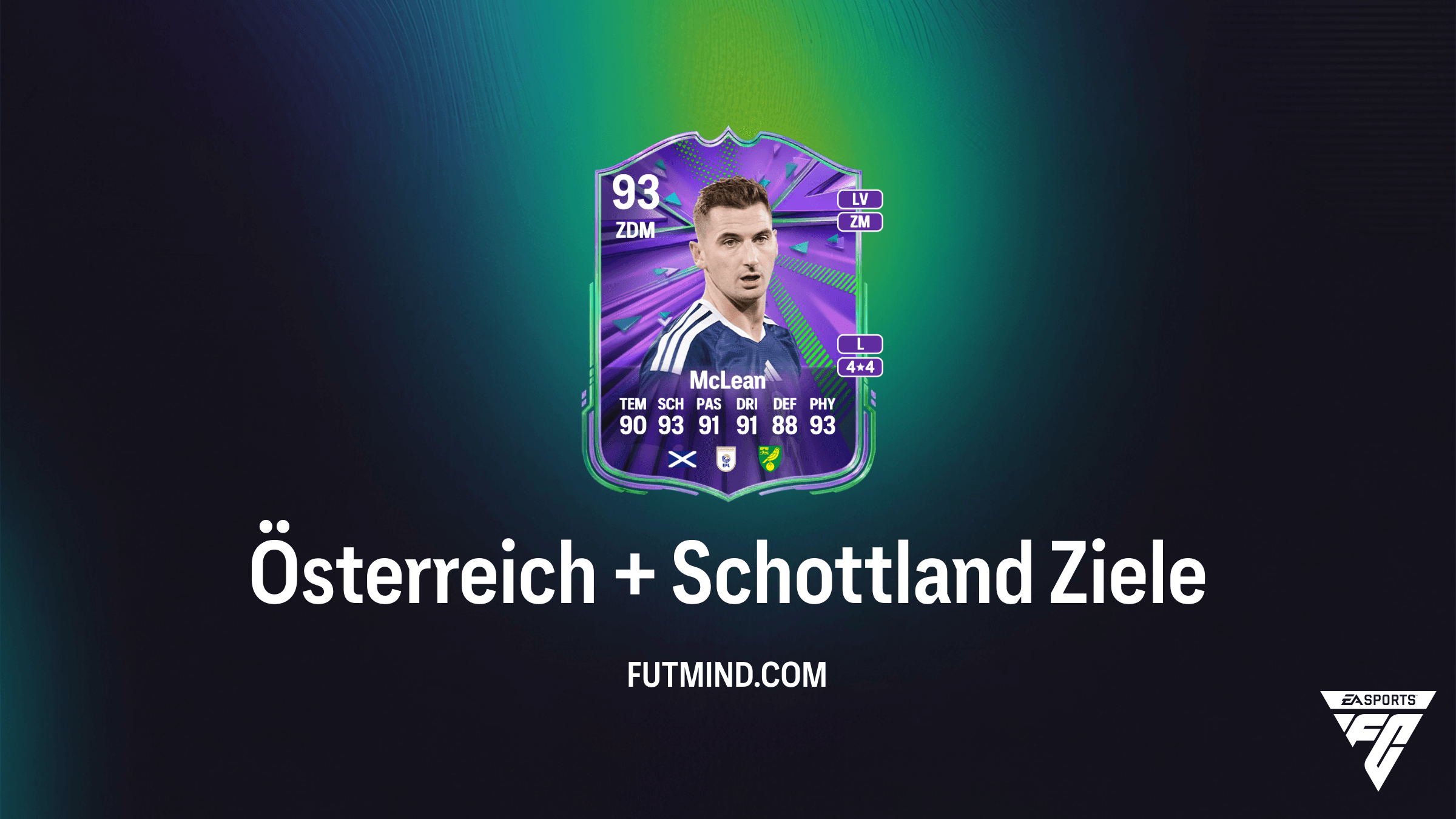 FC 26: Österreich + Schottland Ziele – So schaltest du Gregoritsch & McLean frei