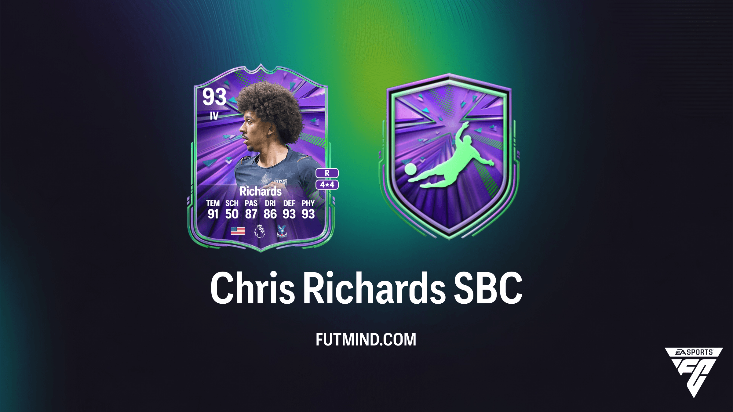 Chris Richards Landesruhm SBC: Lohnt sich der US-Verteidiger in FC 26?