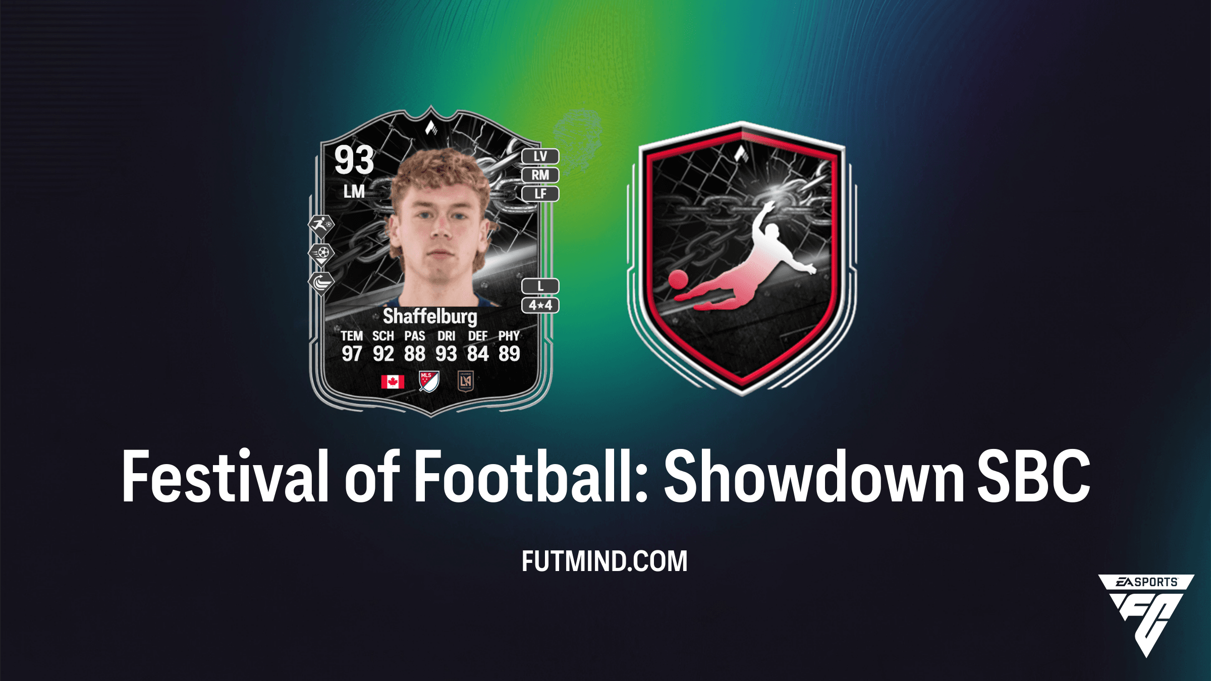 Jacob Shaffelburg Festival of Football: Showdown SBC – Analyse, Kosten und Upgrade-Chancen