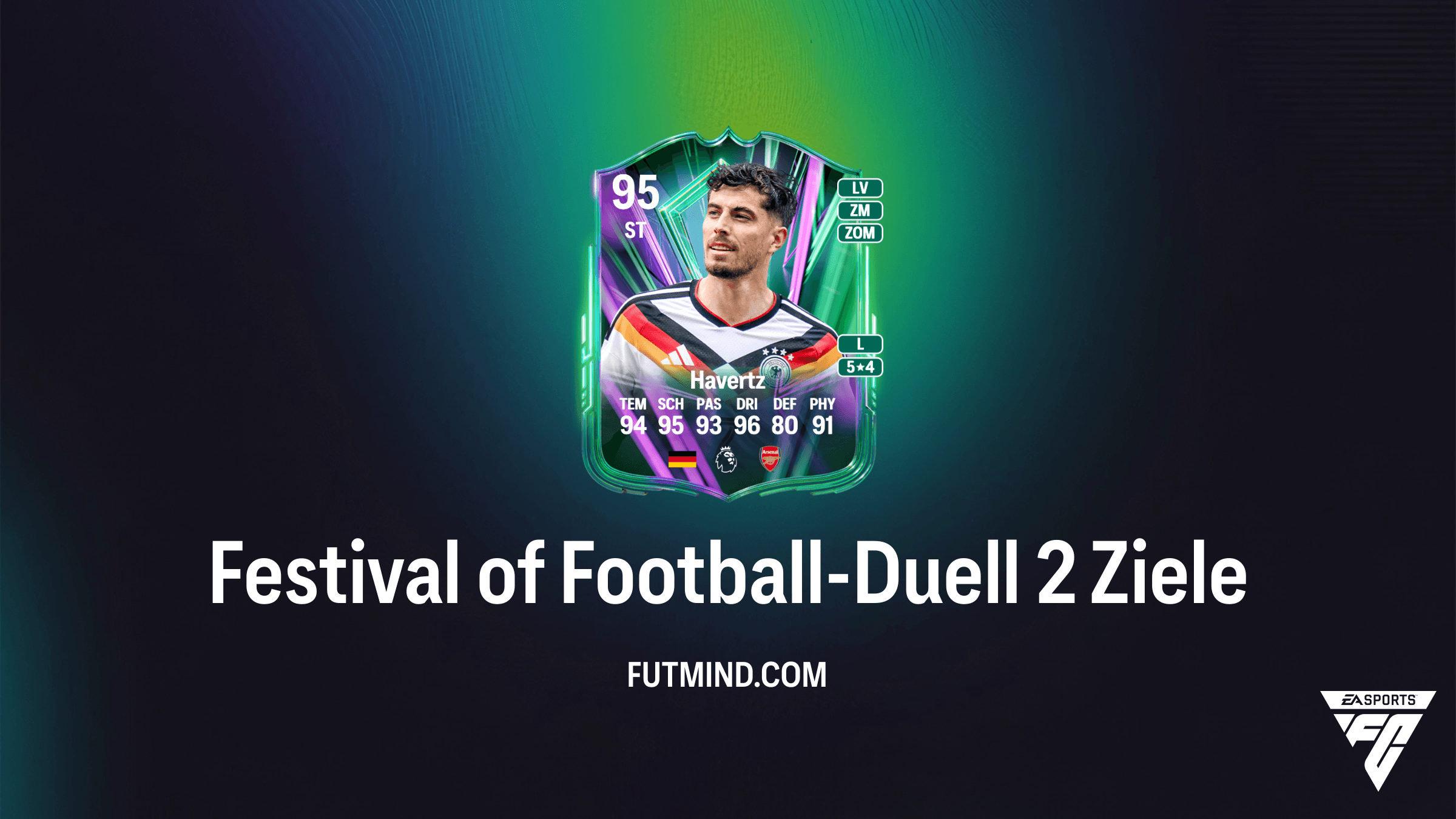 Festival of Football-Duell 2 Guide: So holst du dir Kai Havertz in FC 26