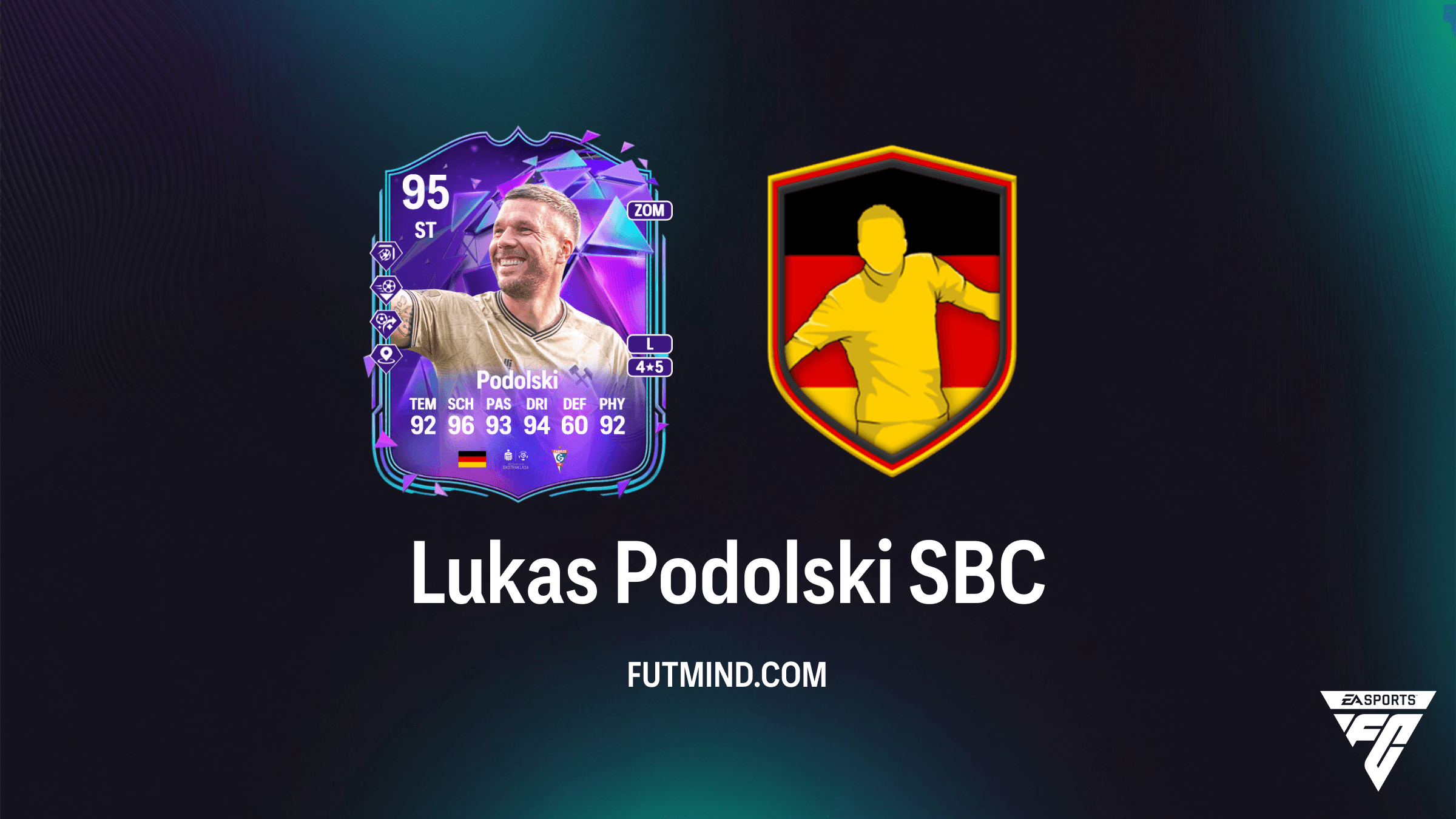 Lukas Podolski Premium-SBC in FC 26: Tipps, Kosten und die Legende von Prinz Poldi