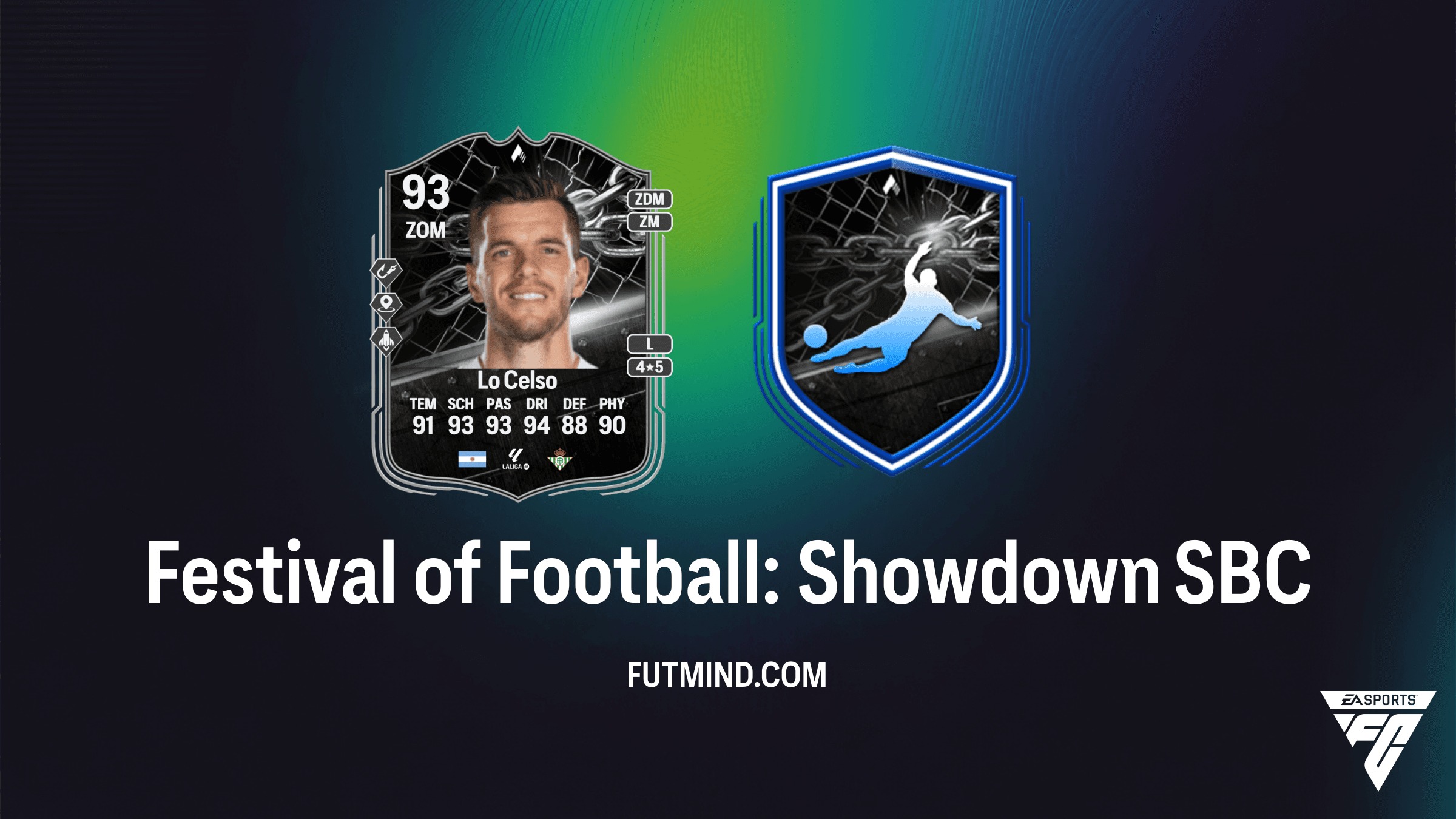 Festival of Football: Showdown Giovani Lo Celso SBC – Analyse, Kosten und Upgrade-Chancen