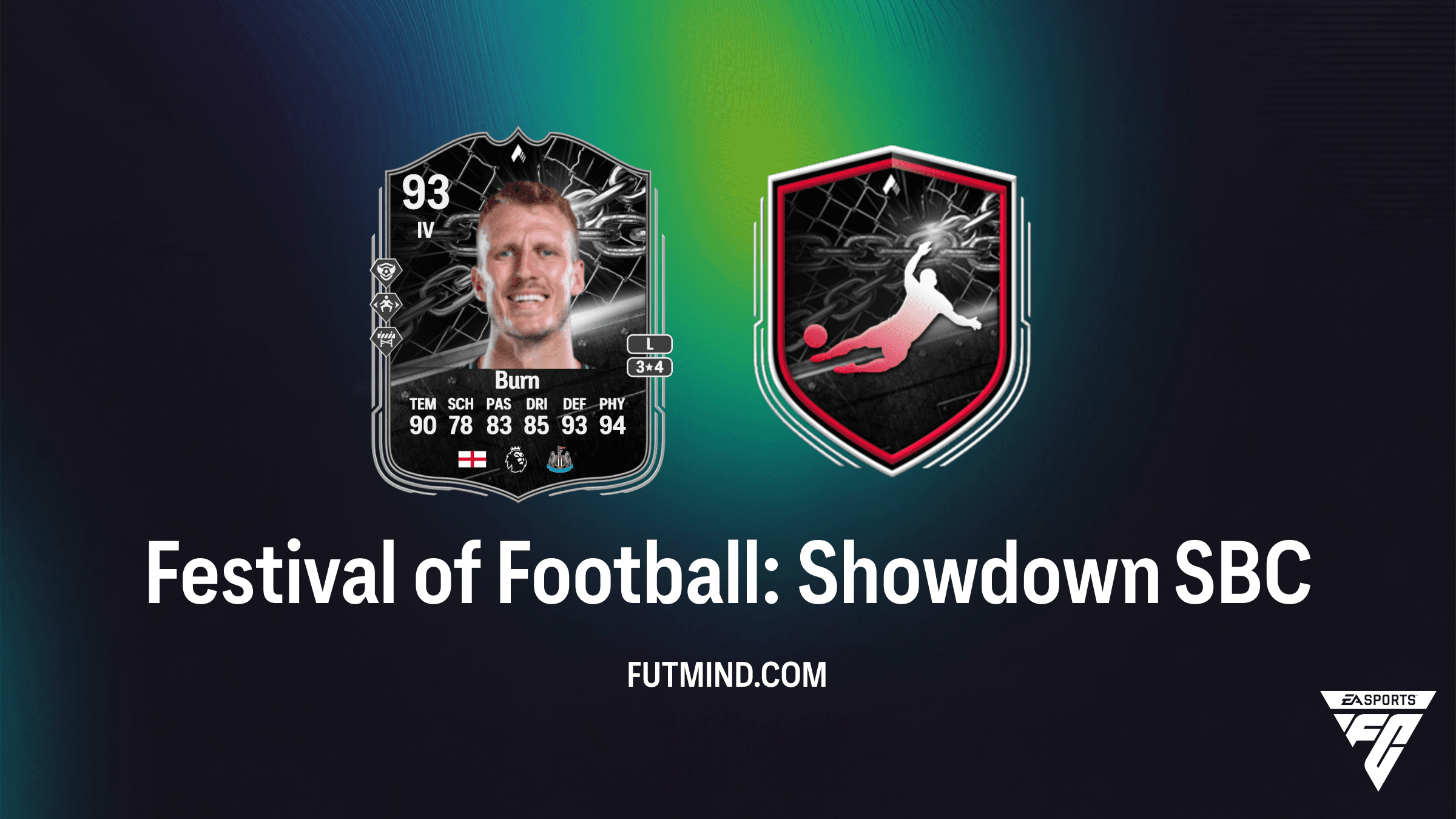 FC 26 Festival of Football: Showdown Dan Burn SBC – Analyse, Lösungen und Upgrade-Chancen