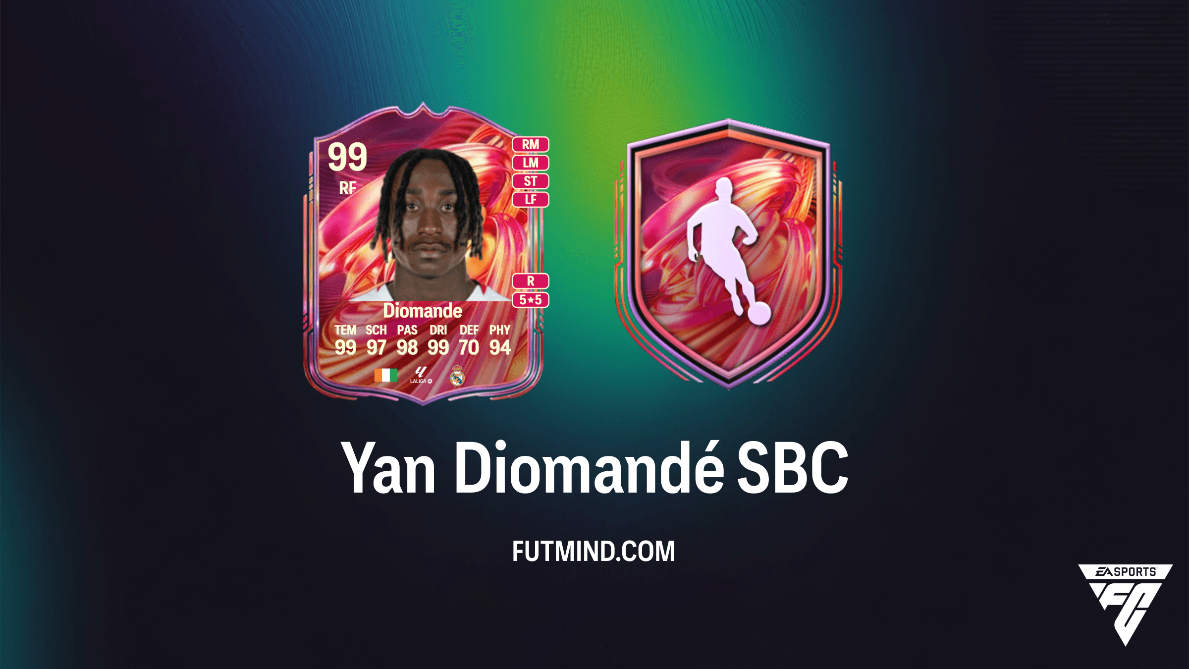 Yan Diomandé FUTTIES SBC: So sicherst du dir das Ivorische Talent in FC 26