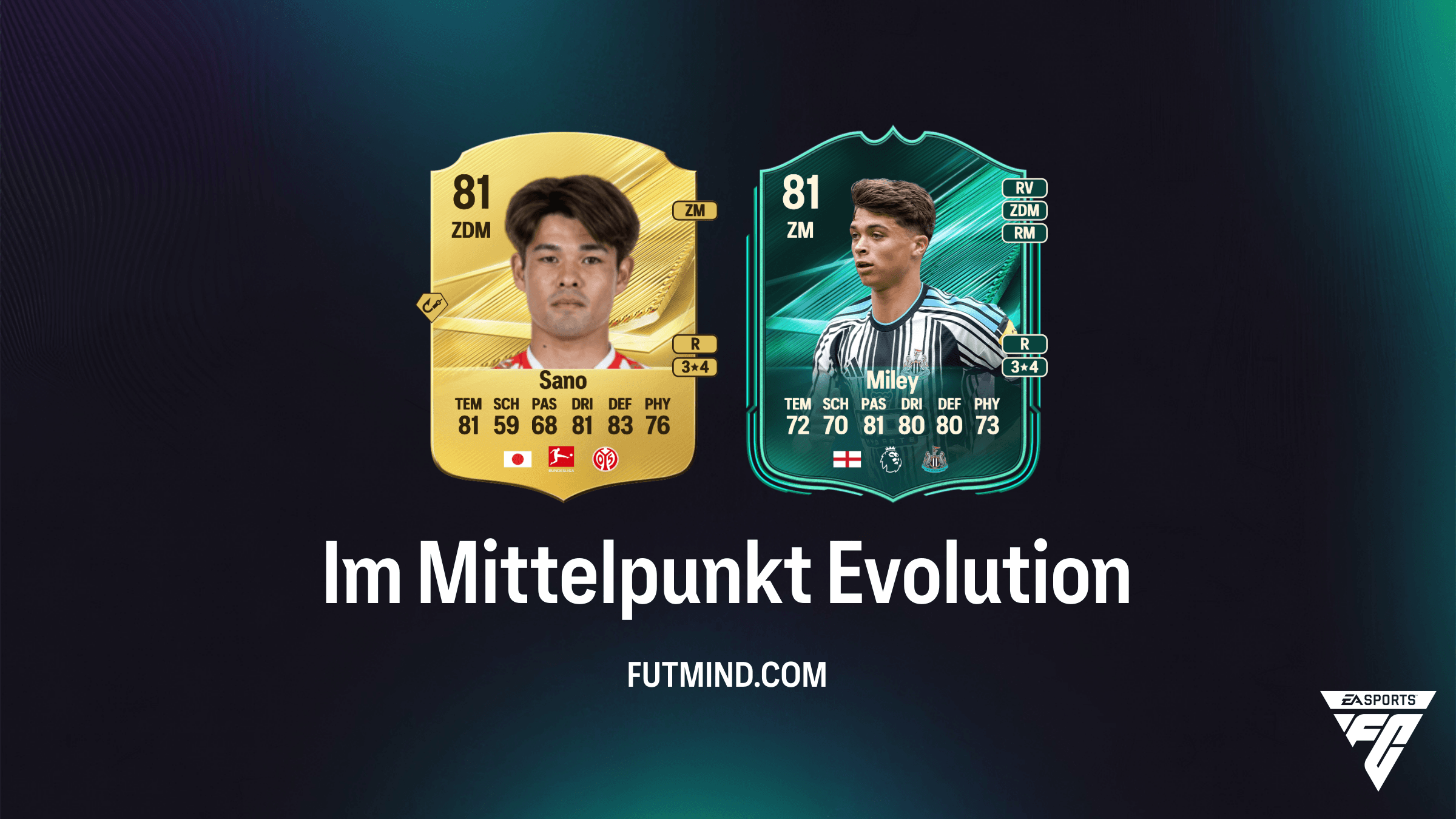 EA Sports FC 27 Ultimate Team: Im Mittelpunkt Evolution - Leitfaden & Beste Spieler